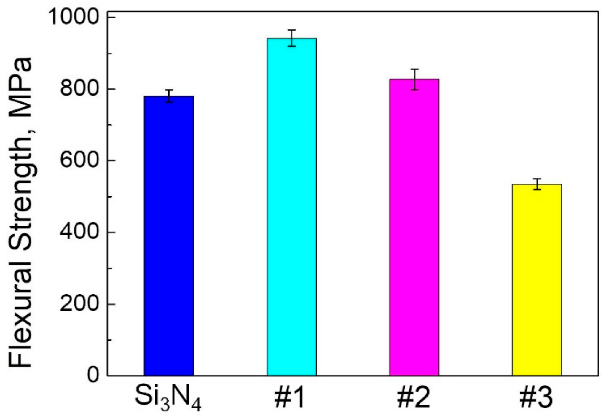 Materials 11 00986 g006