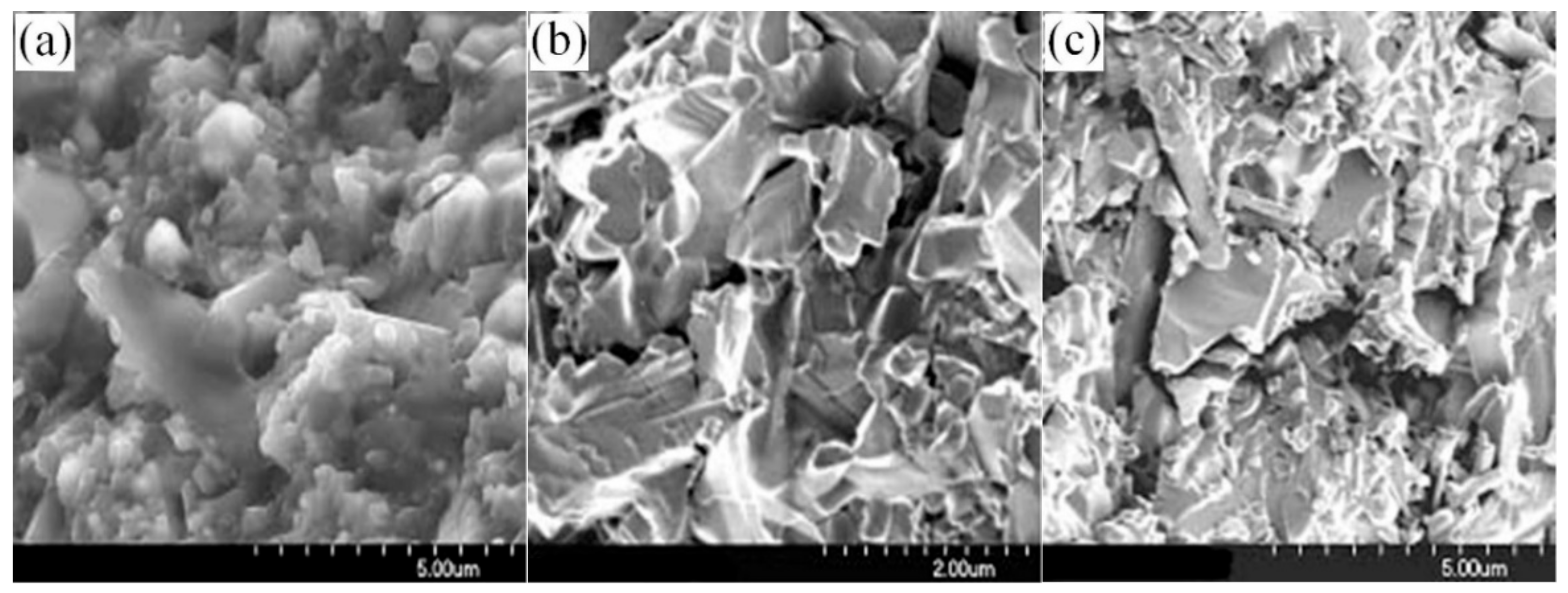 Materials 11 00986 g009