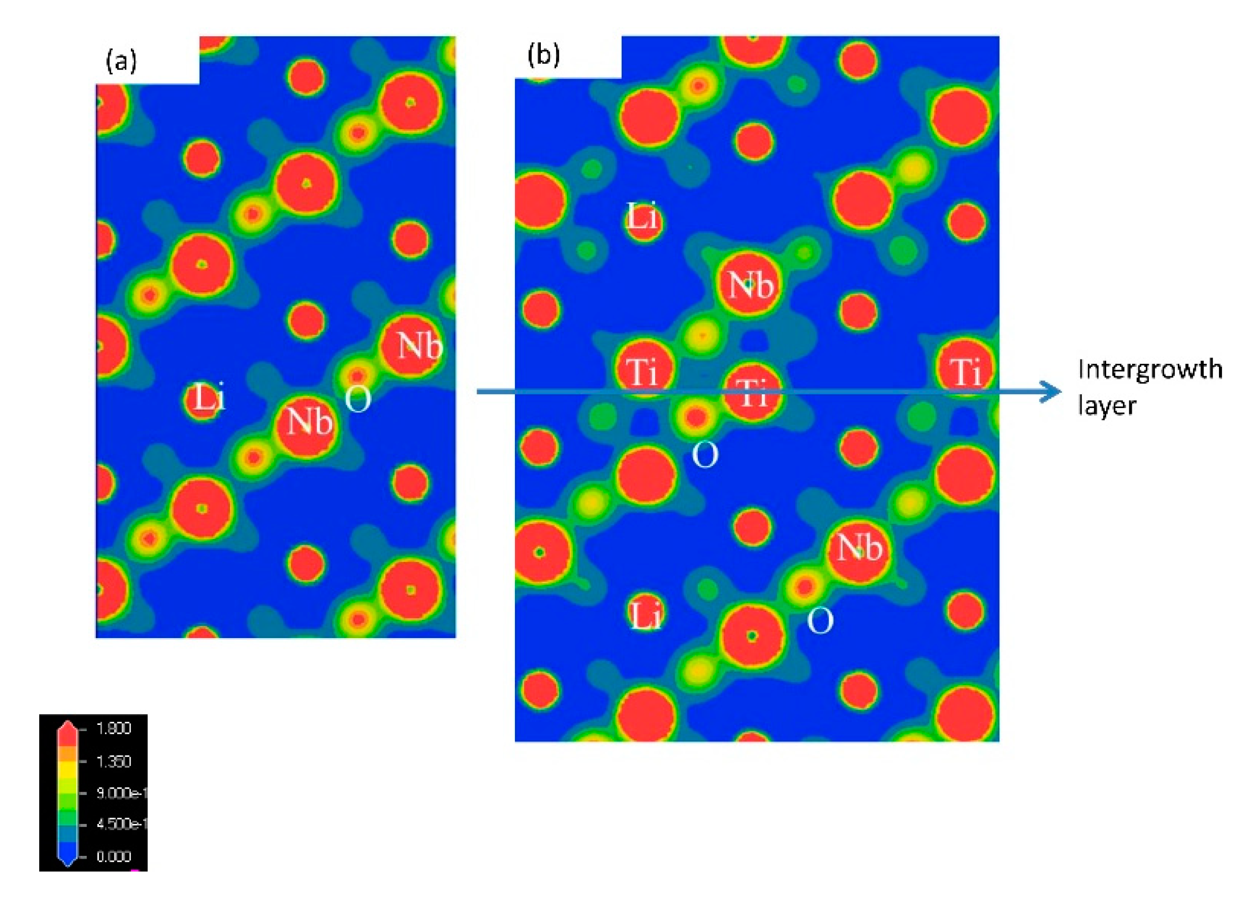 Materials 11 00987 g010 550