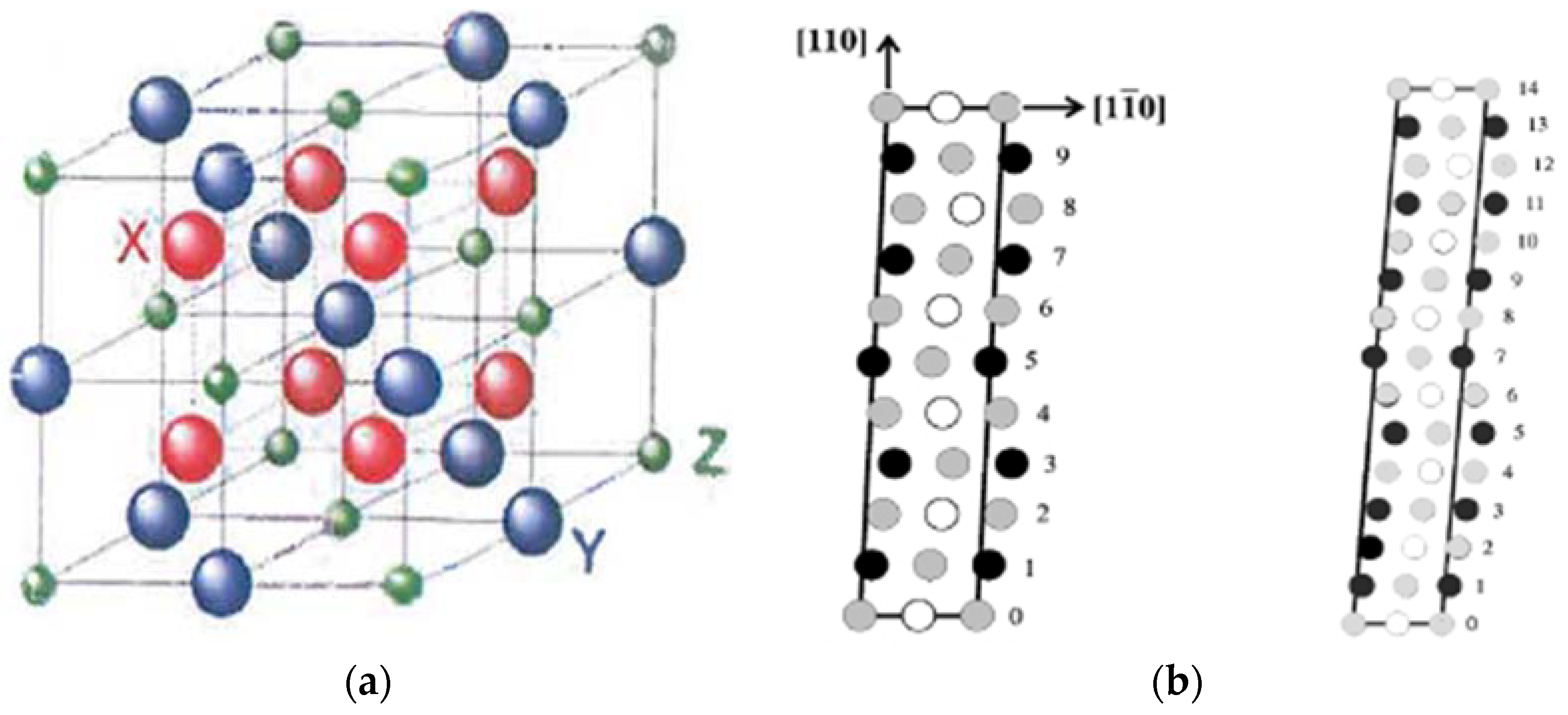 Materials 11 00988 g001 Materials 11 00988 g001