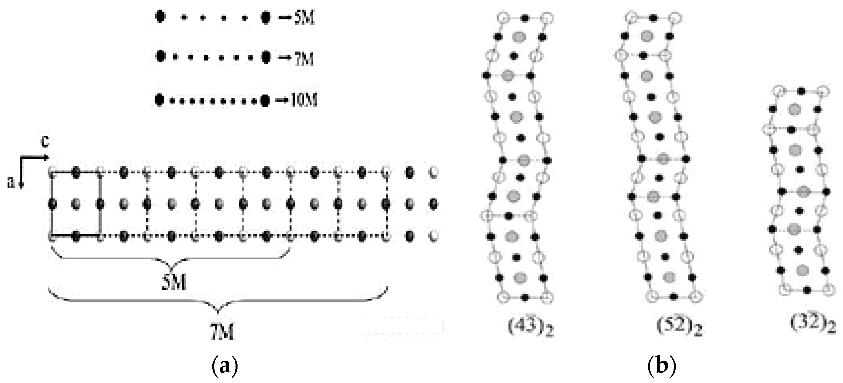 Materials 11 00988 g002 Materials 11 00988 g002