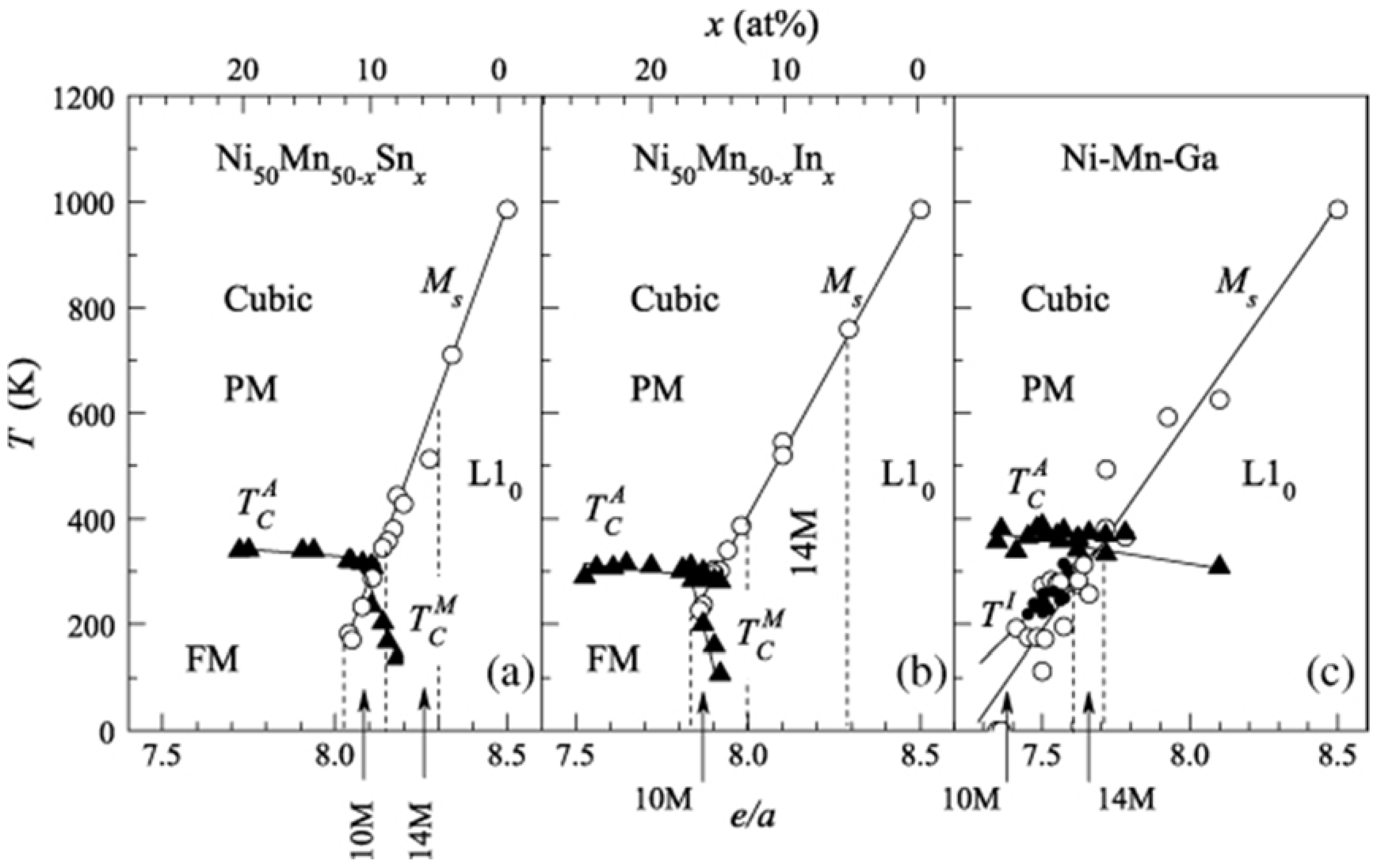 Materials 11 00988 g004 Materials 11 00988 g004