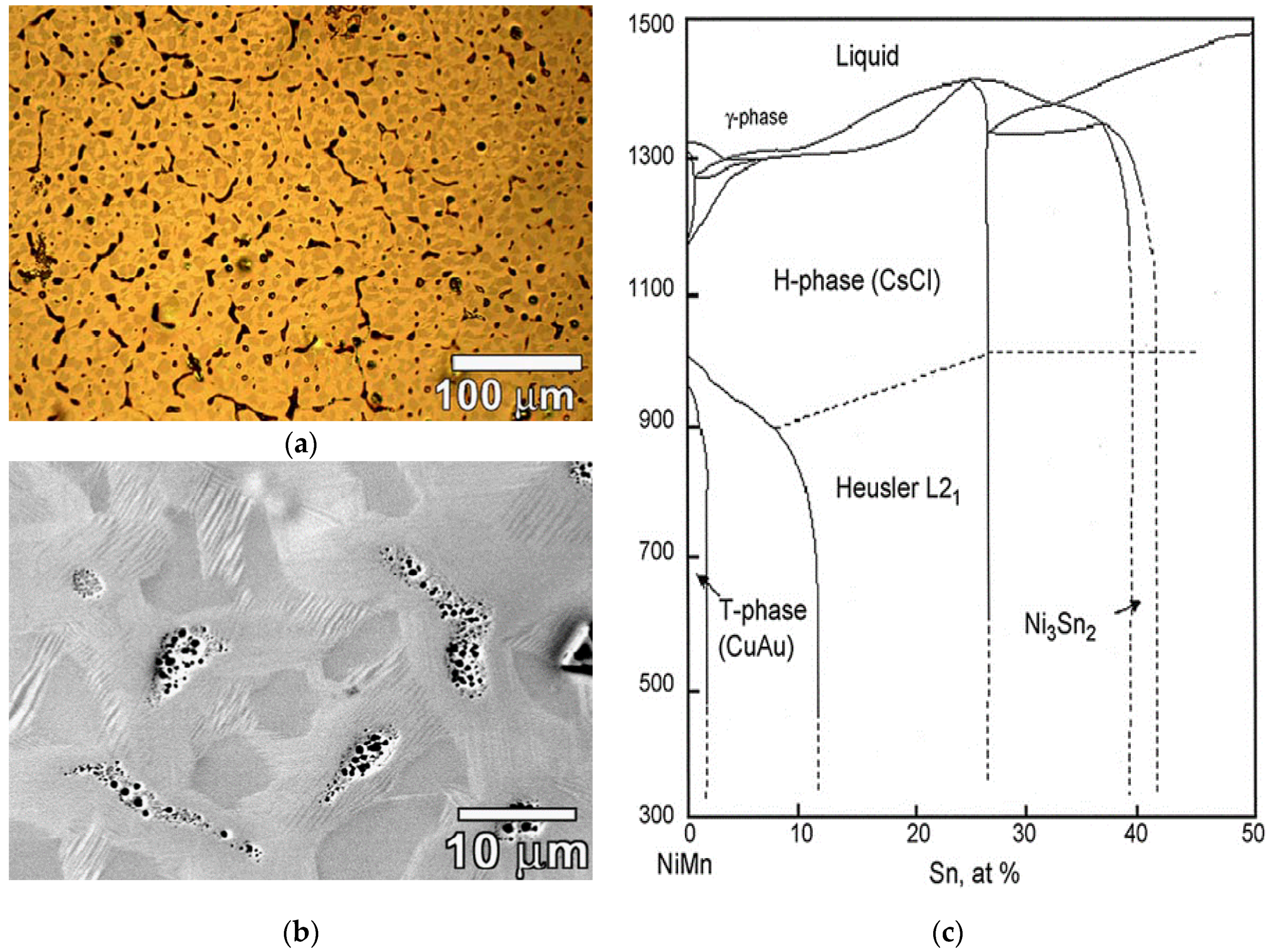 Materials 11 00988 g006 Materials 11 00988 g006