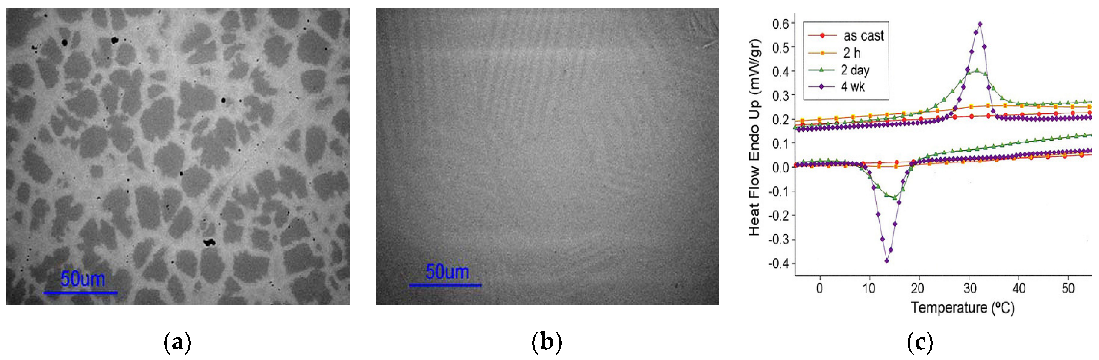 Materials 11 00988 g007 Materials 11 00988 g007