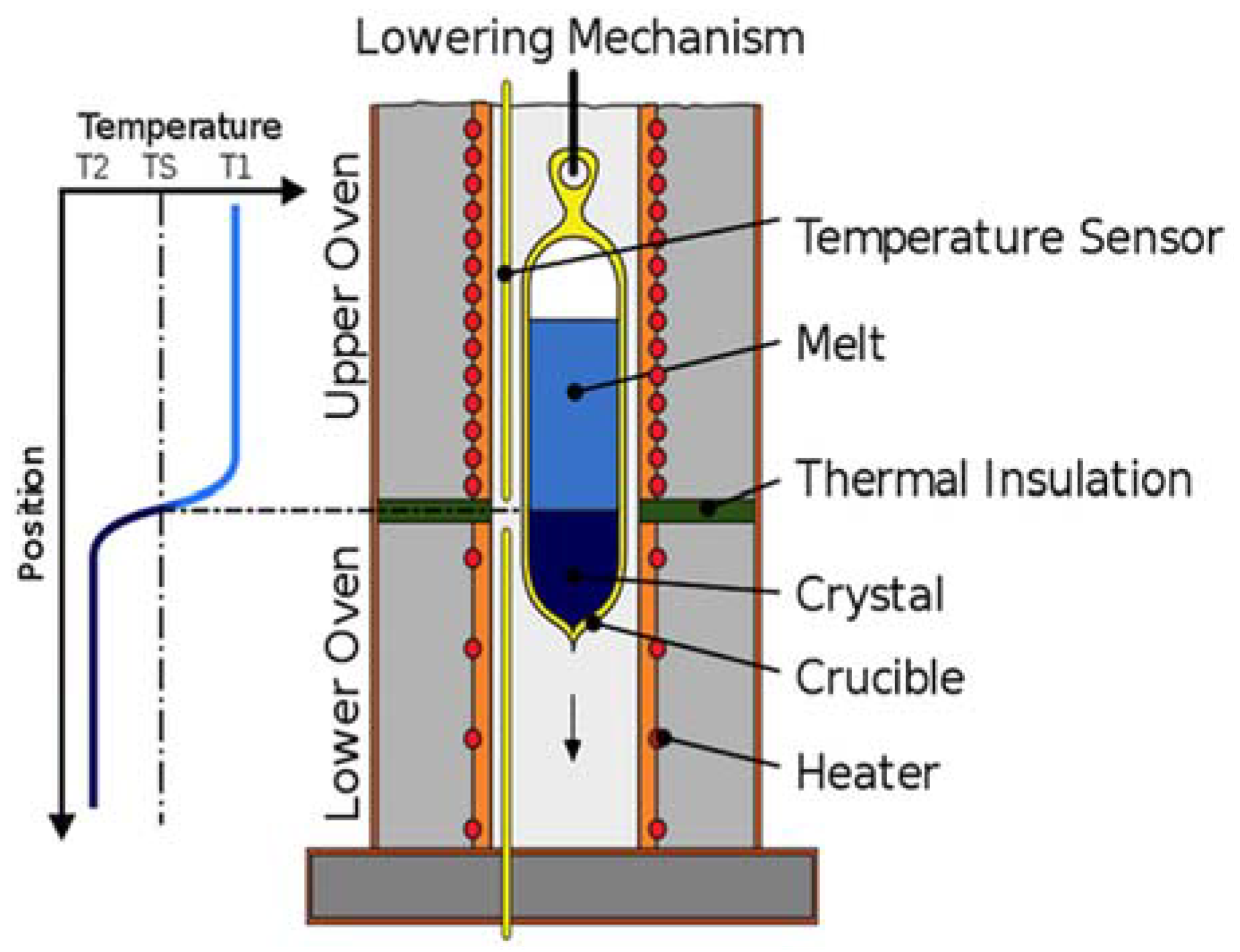 Materials 11 00988 g008 Materials 11 00988 g008