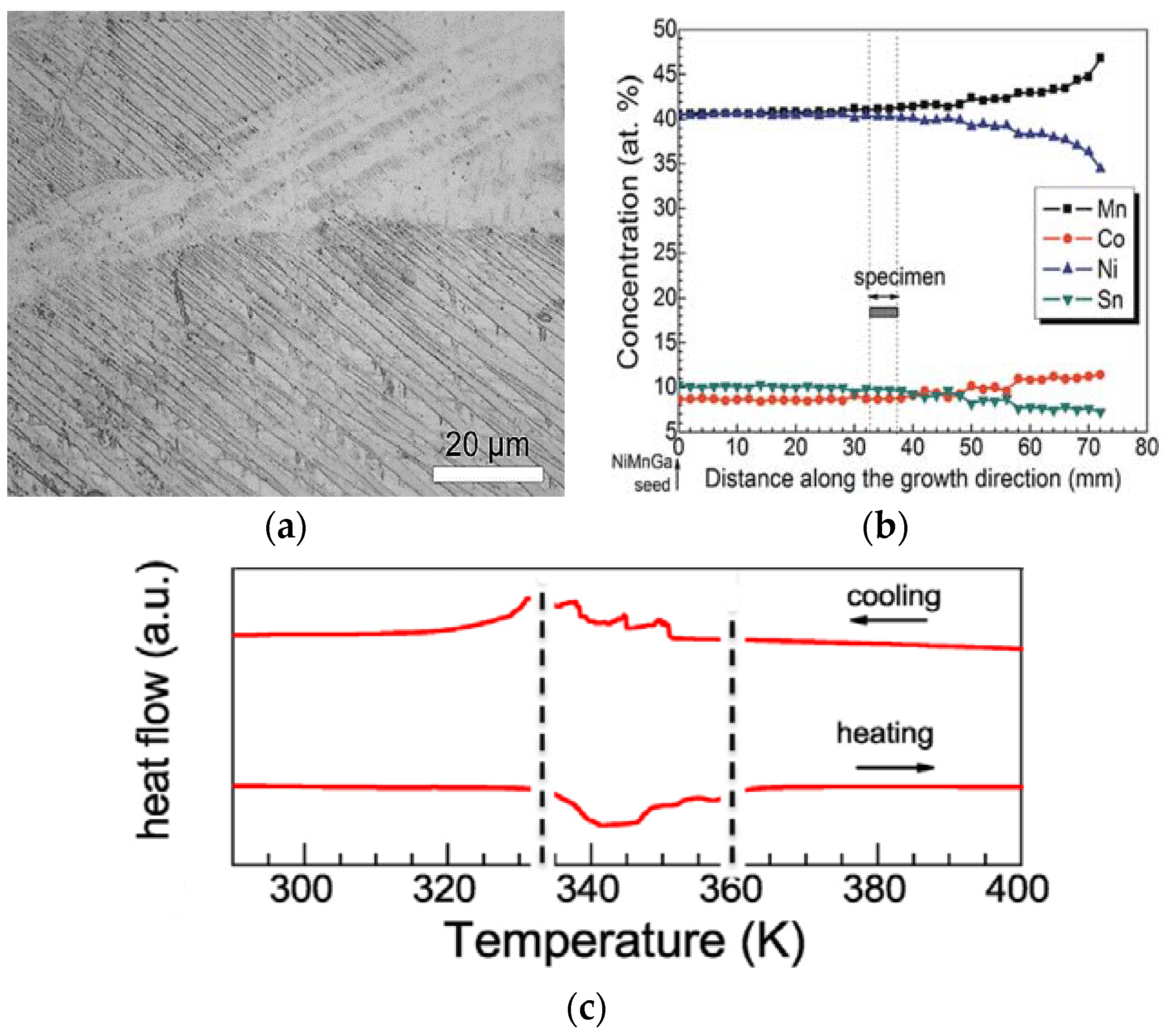 Materials 11 00988 g009 Materials 11 00988 g009
