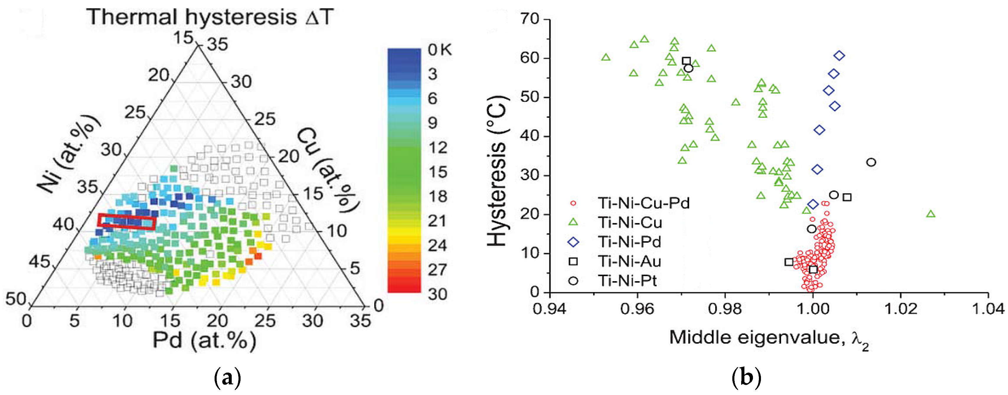 Materials 11 00988 g012 Materials 11 00988 g012