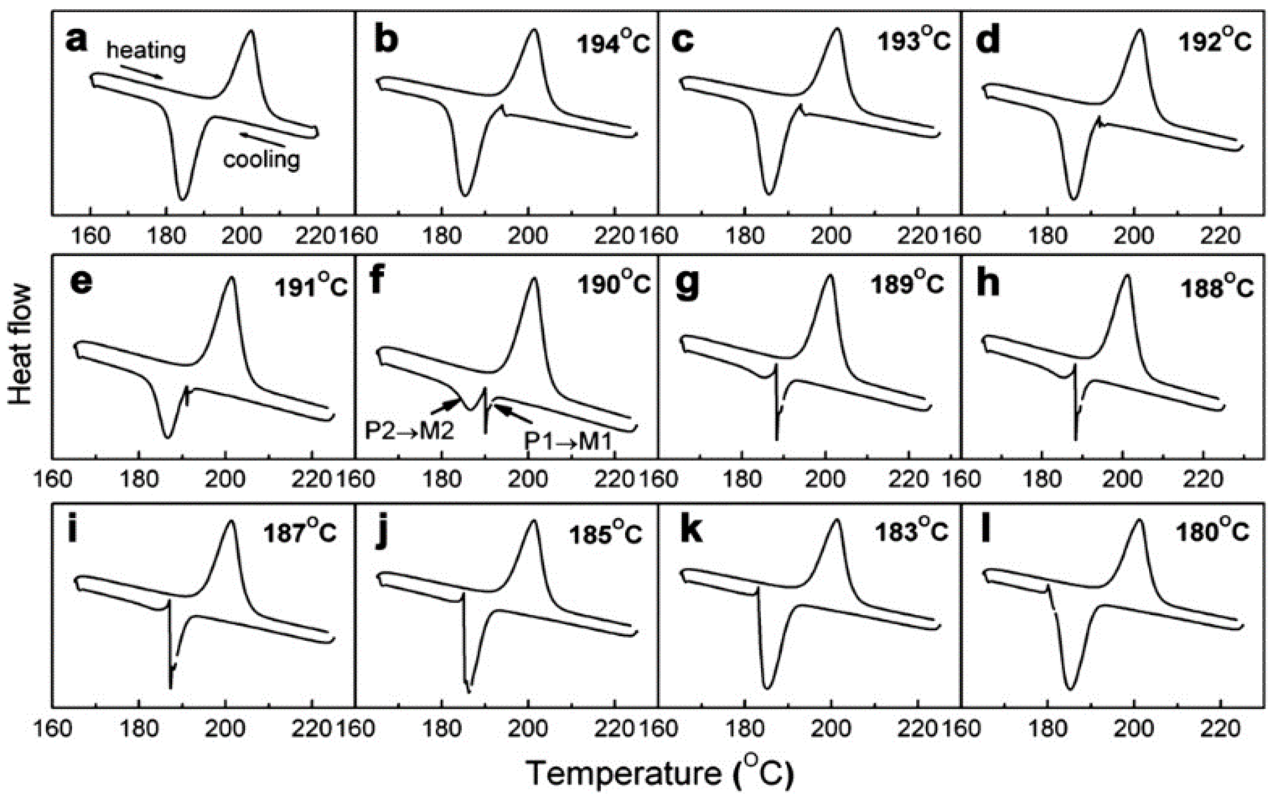 Materials 11 00988 g014 Materials 11 00988 g014