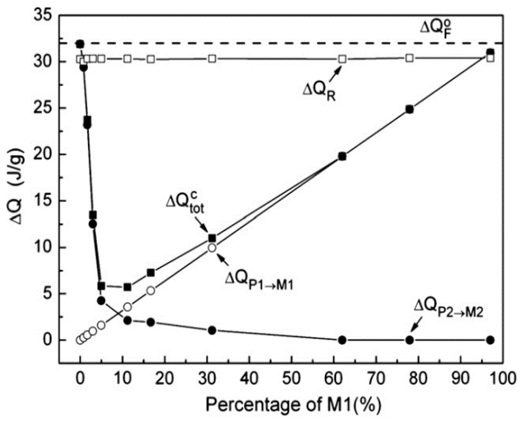 Materials 11 00988 g015 Materials 11 00988 g015