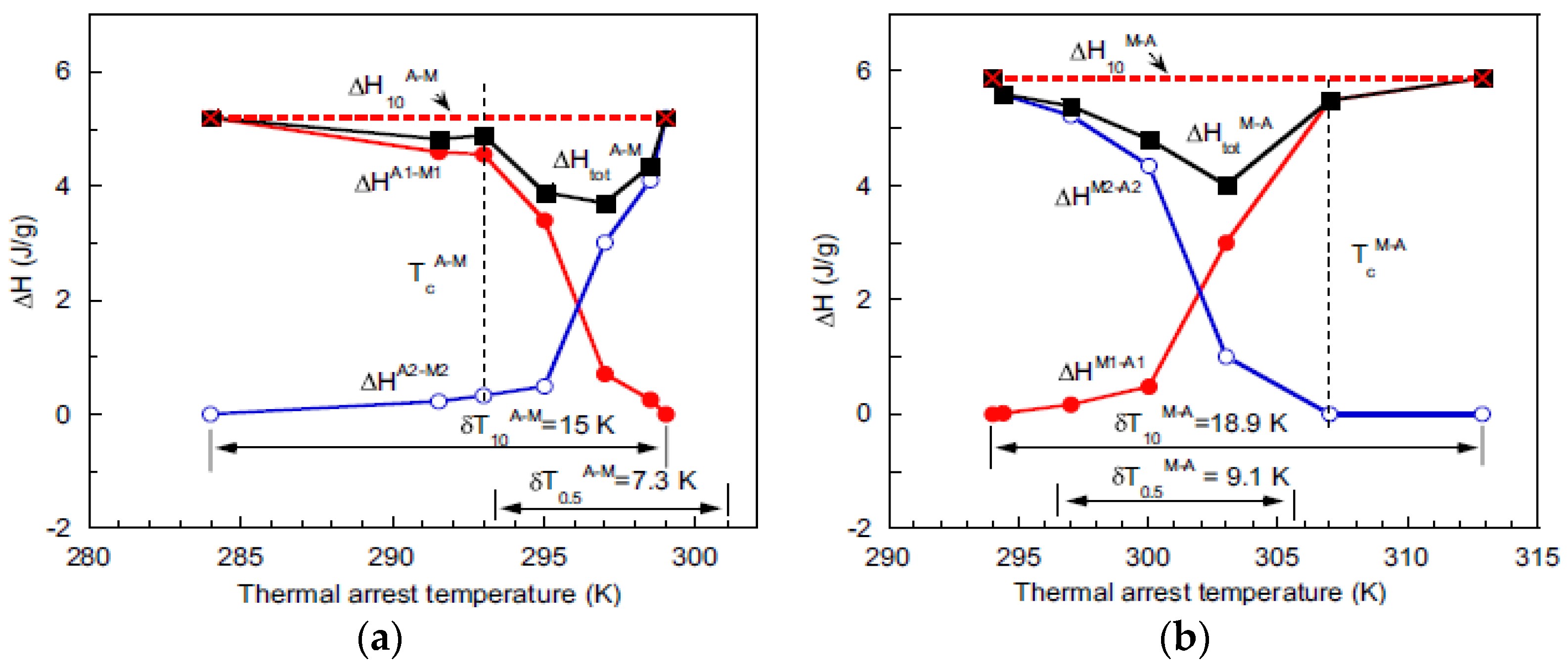 Materials 11 00988 g016 Materials 11 00988 g016