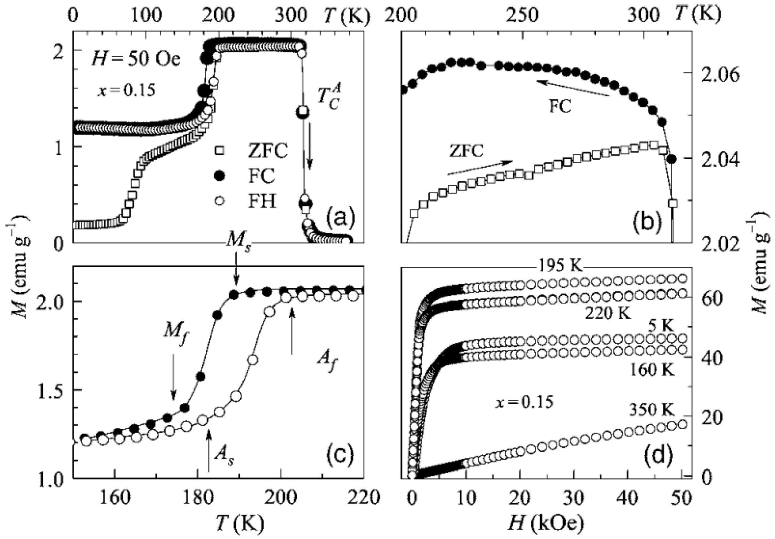 Materials 11 00988 g020 Materials 11 00988 g020