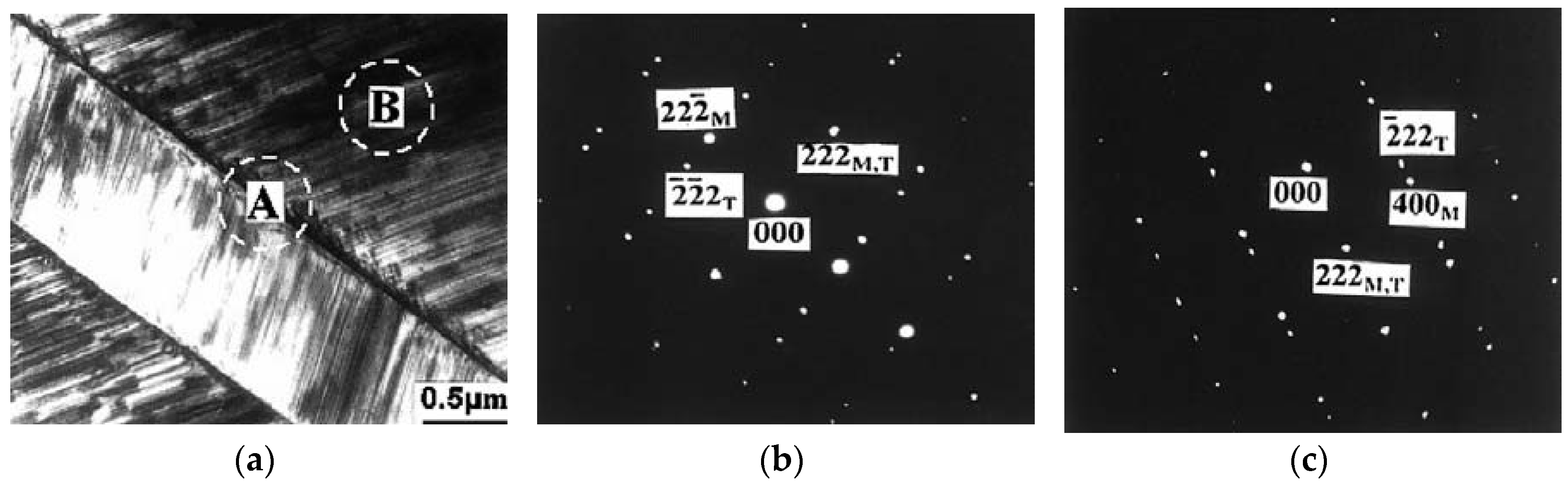 Materials 11 00988 g022 Materials 11 00988 g022