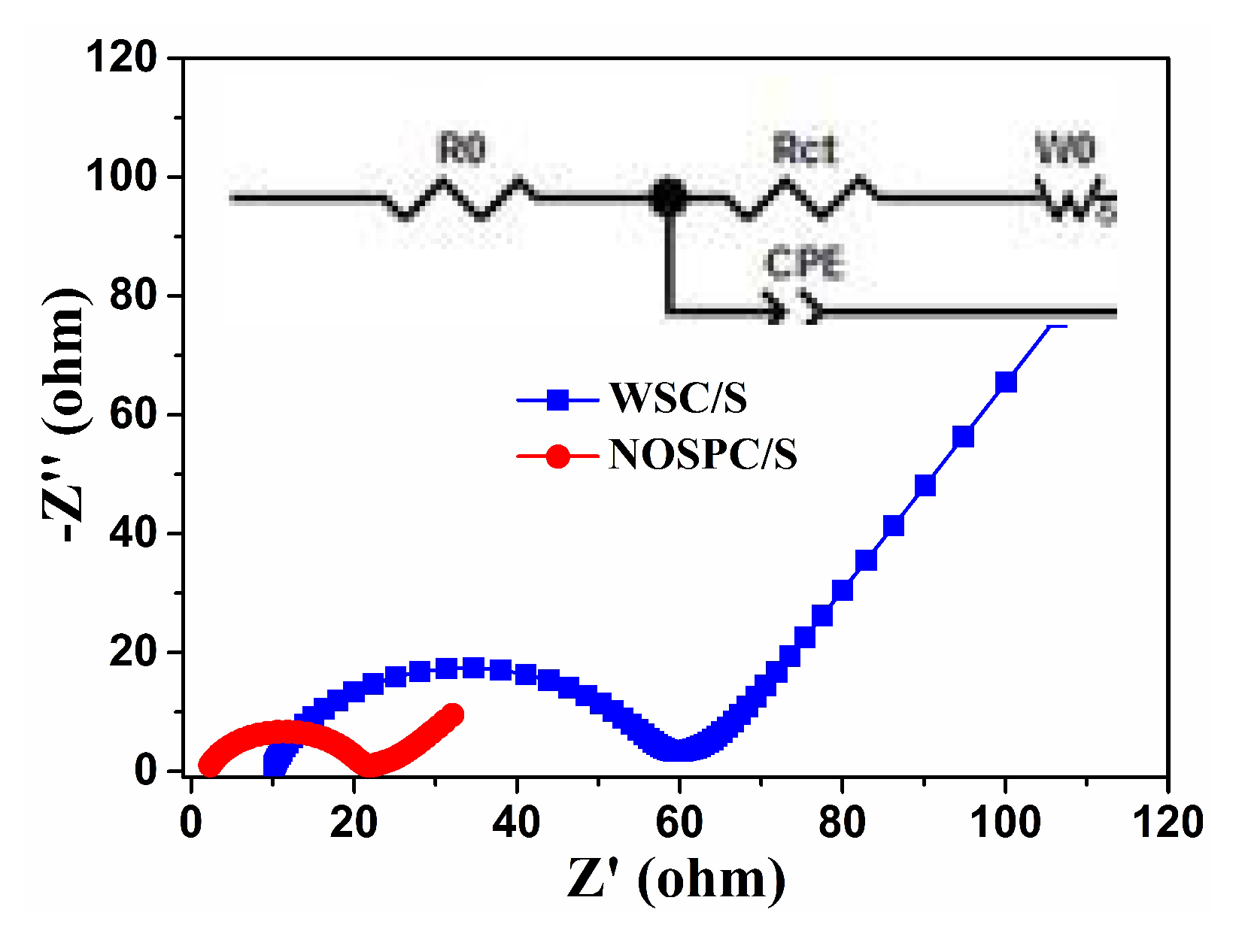 Materials 11 00989 g007 Materials 11 00989 g007