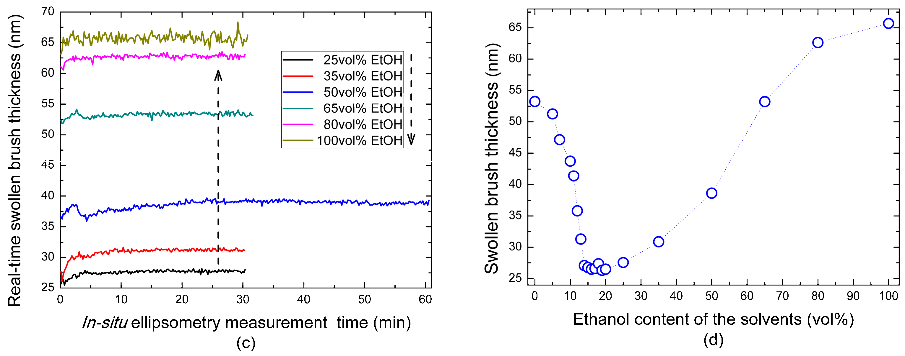 Materials 11 00991 g001b Materials 11 00991 g001b