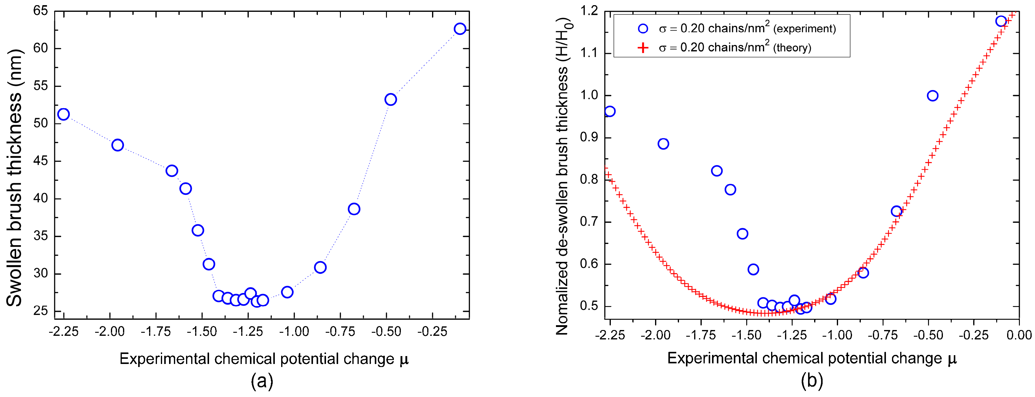 Materials 11 00991 g002 Materials 11 00991 g002