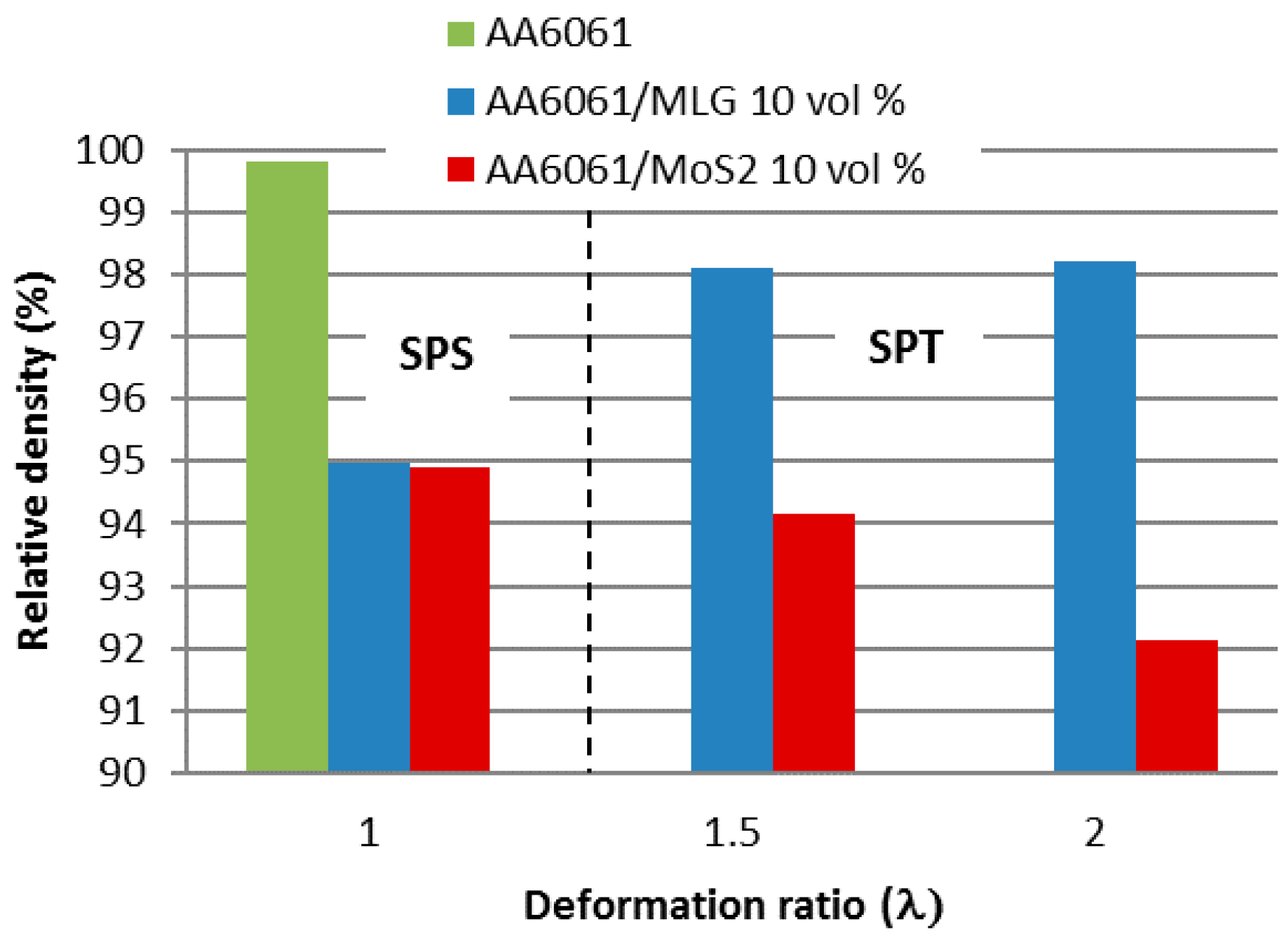 Materials 11 00994 g005