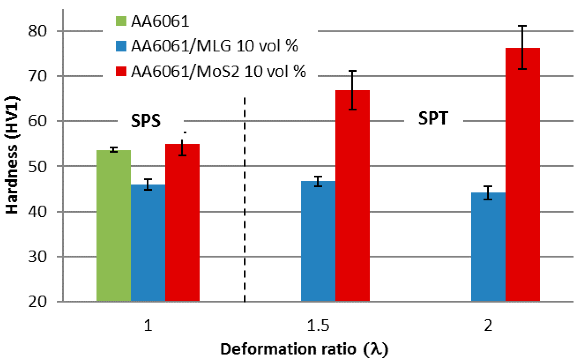 Materials 11 00994 g006