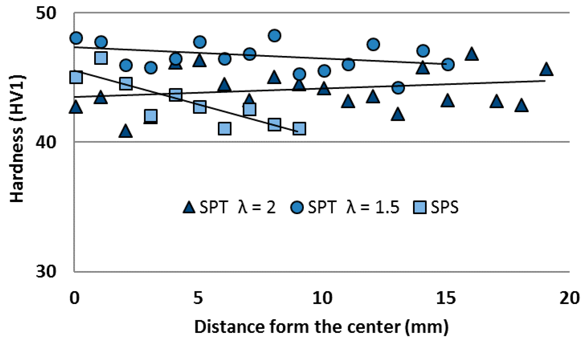 Materials 11 00994 g007