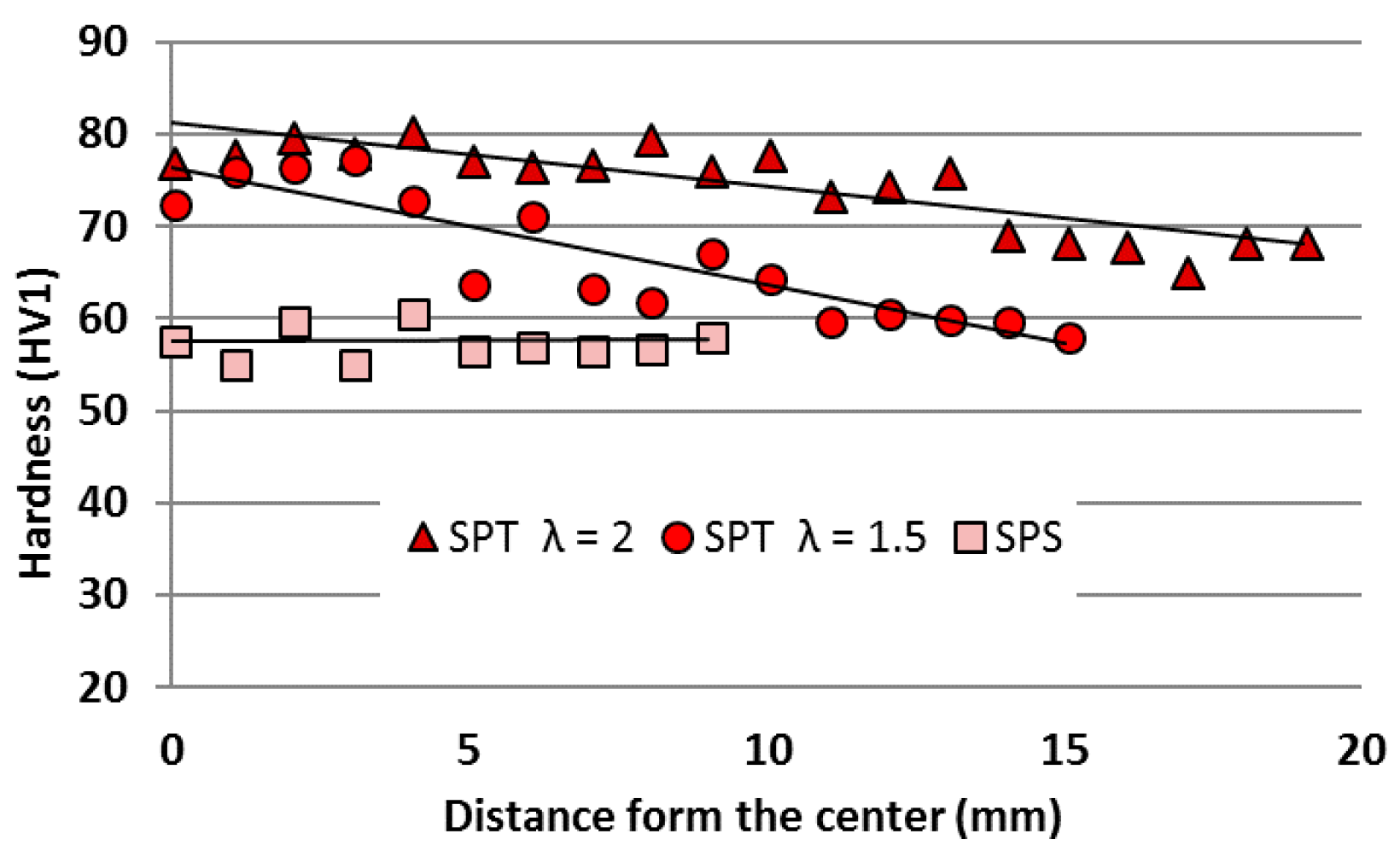 Materials 11 00994 g008