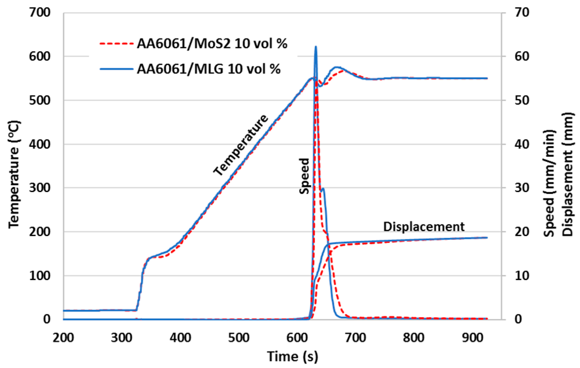 Materials 11 00994 g009