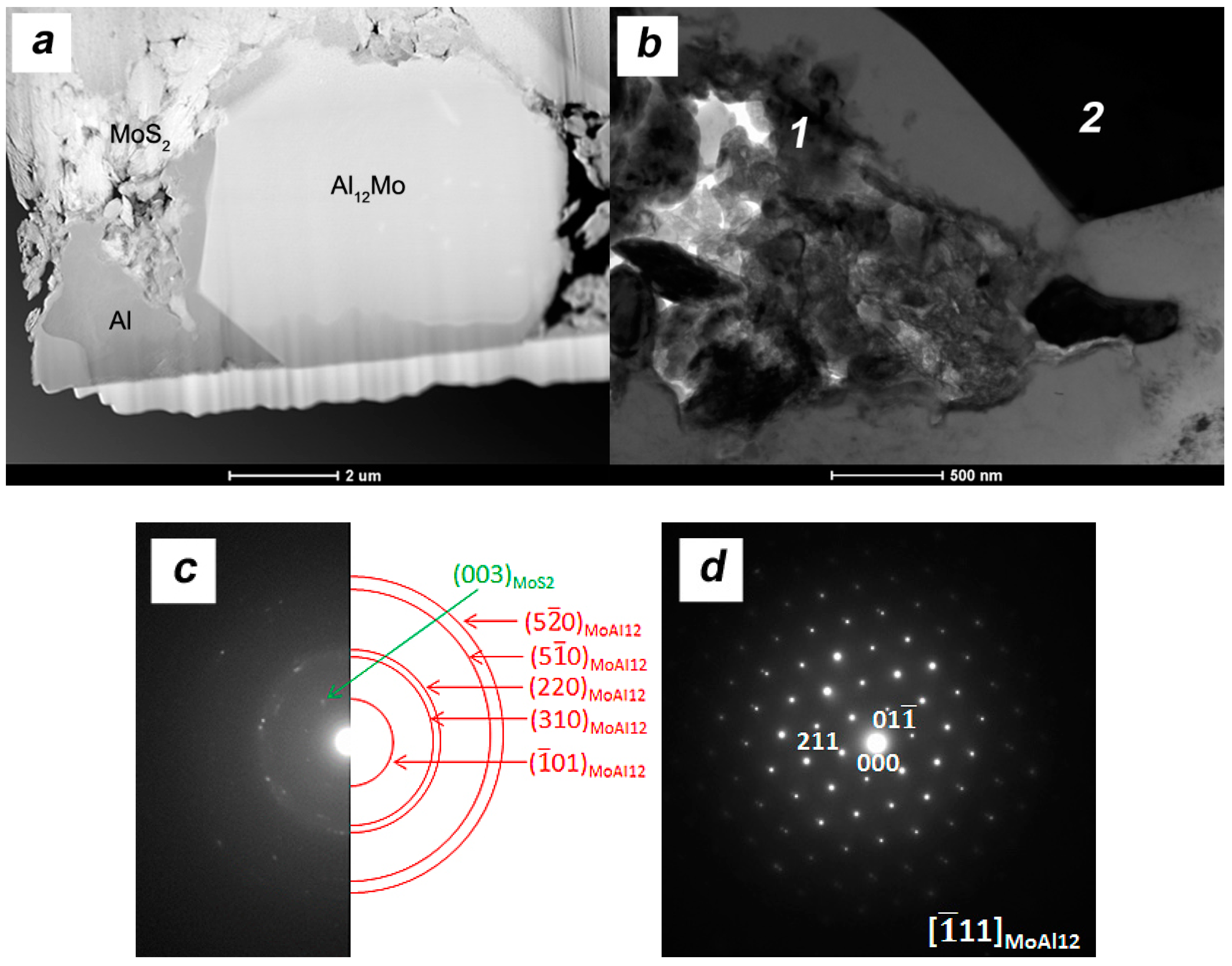 Materials 11 00994 g019