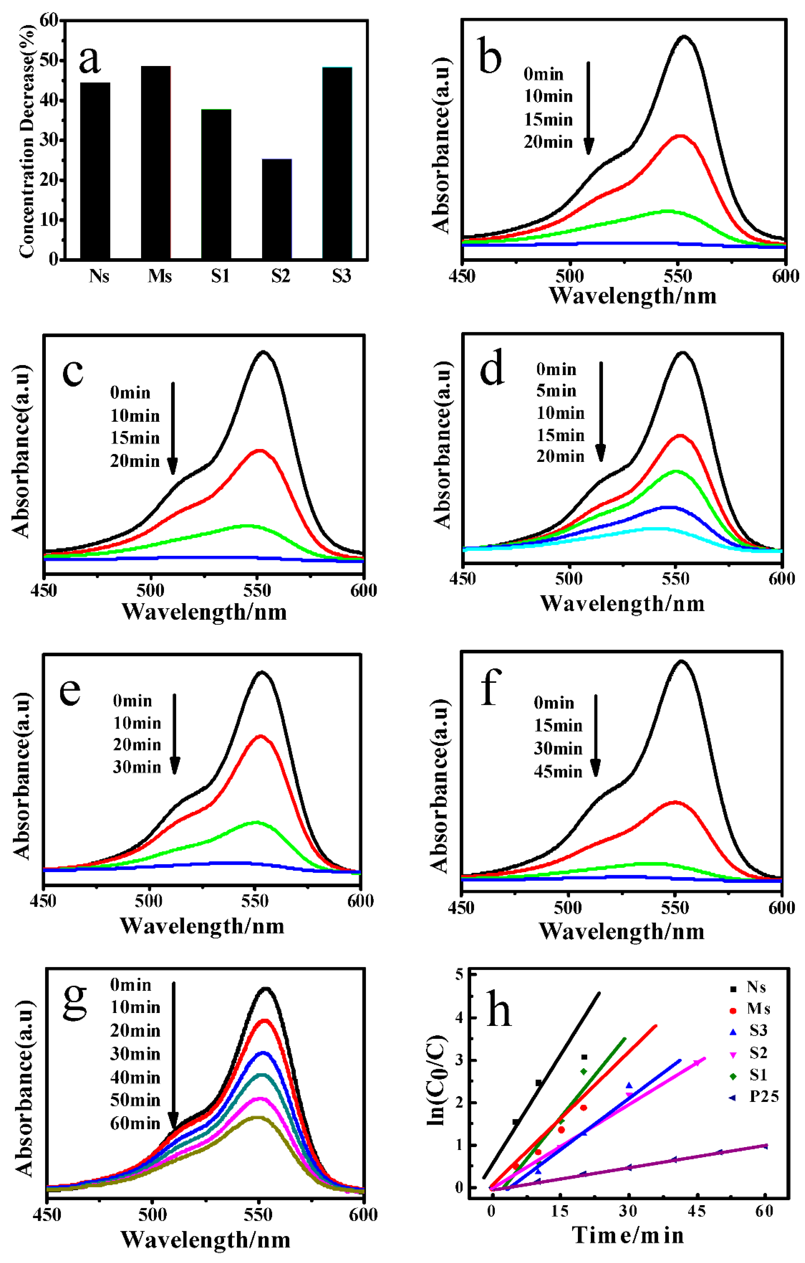 Materials 11 00995 g005