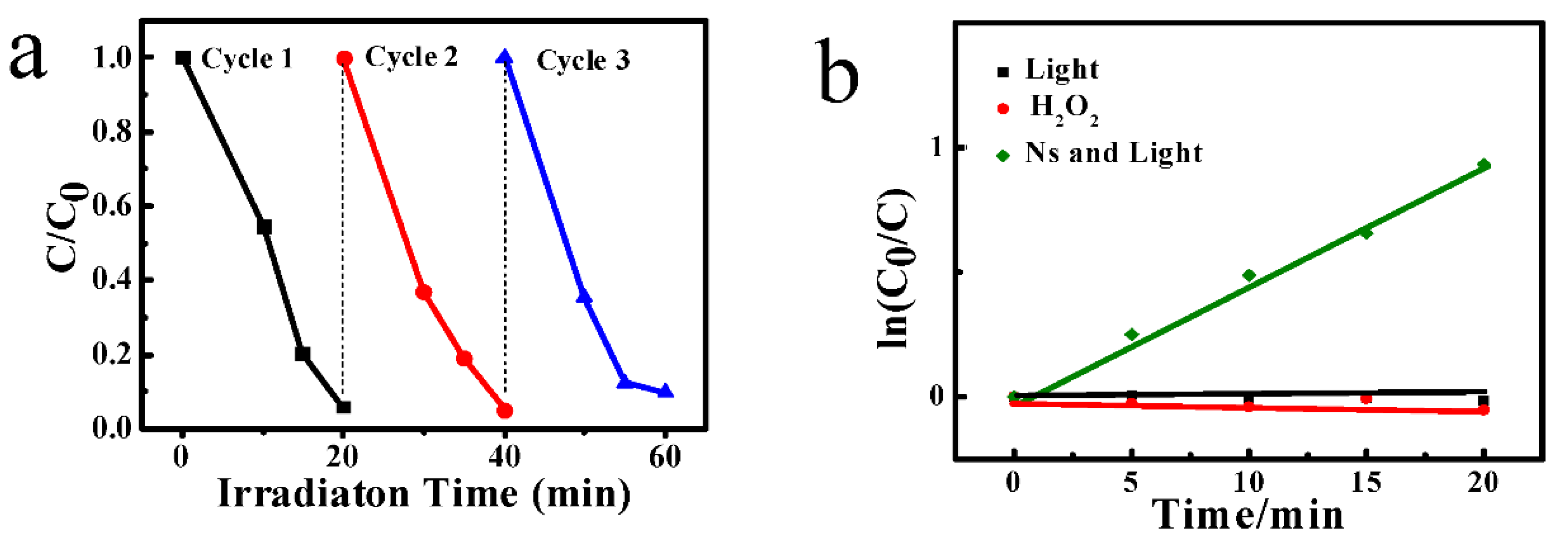 Materials 11 00995 g006