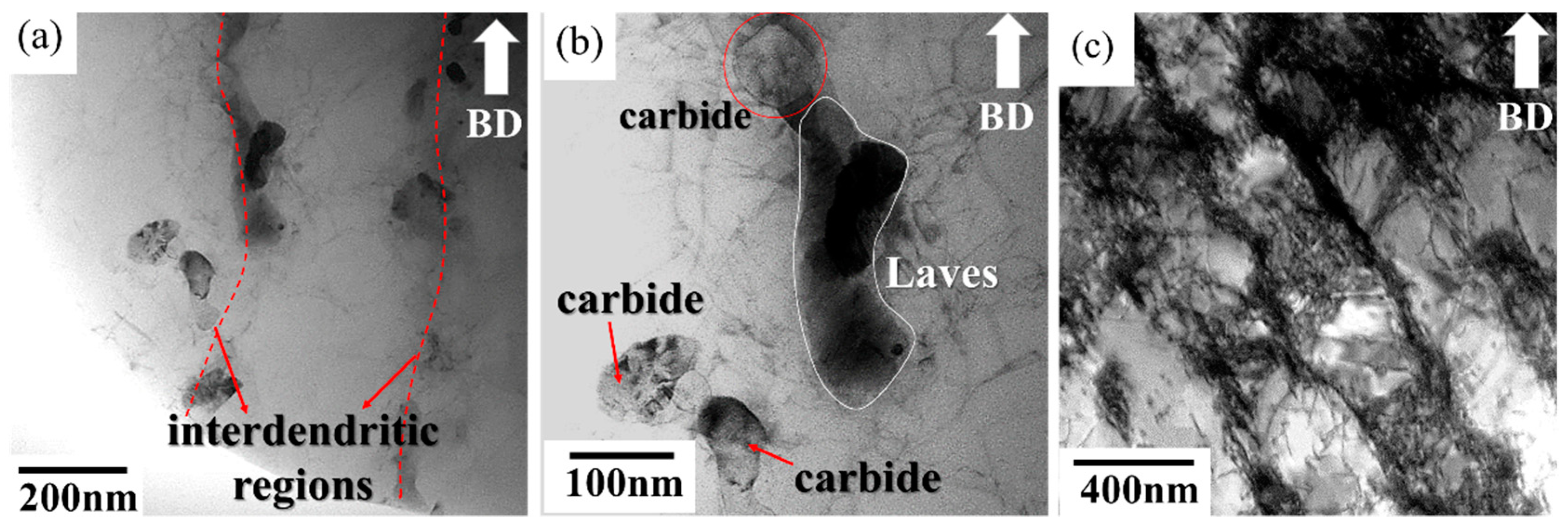Materials 11 00996 g002