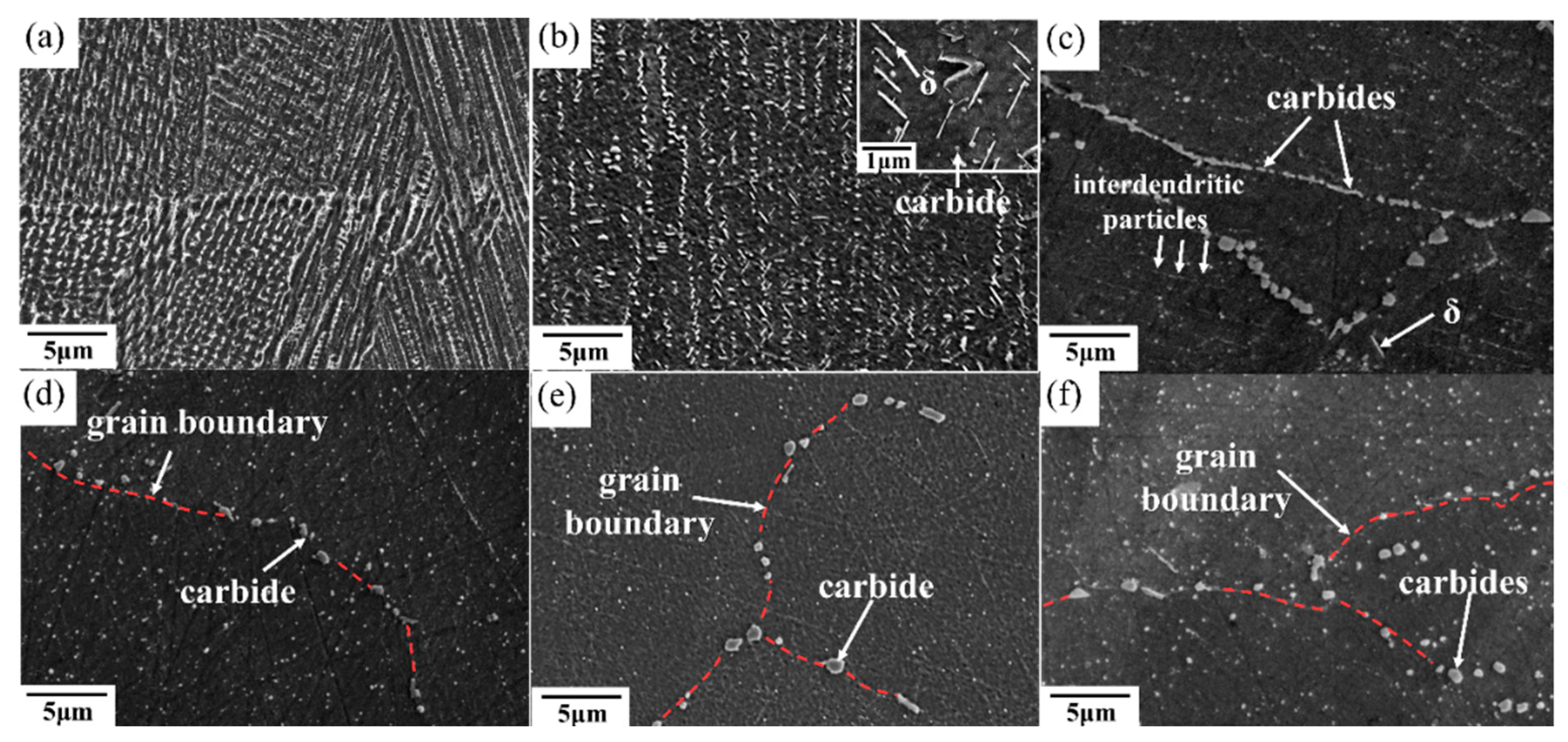 Materials 11 00996 g004