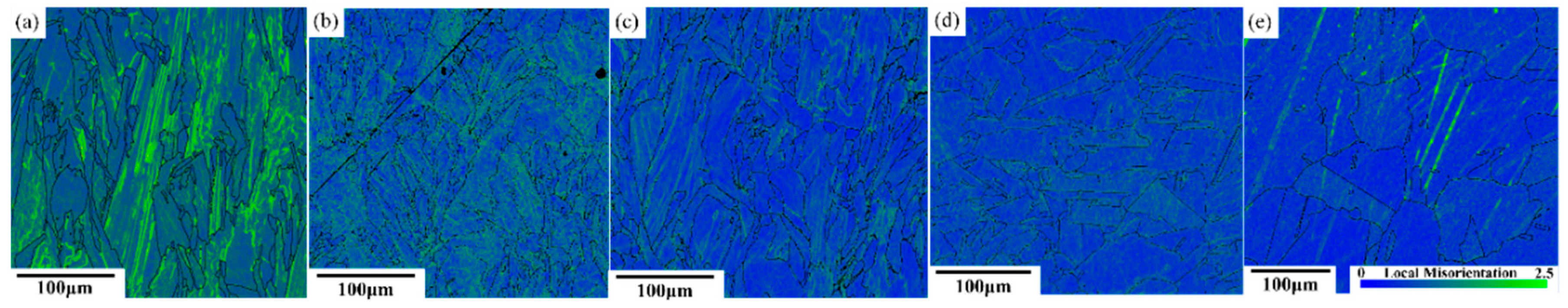 Materials 11 00996 g006