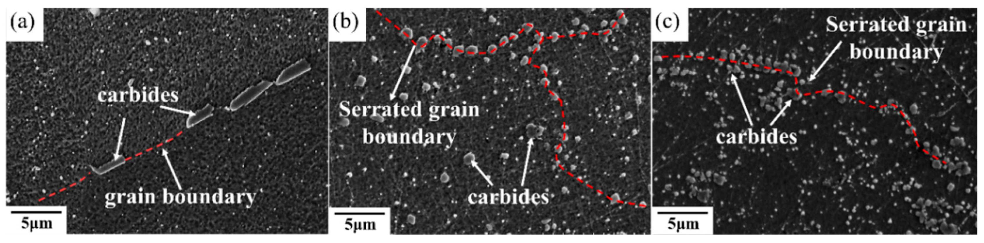 Materials 11 00996 g008