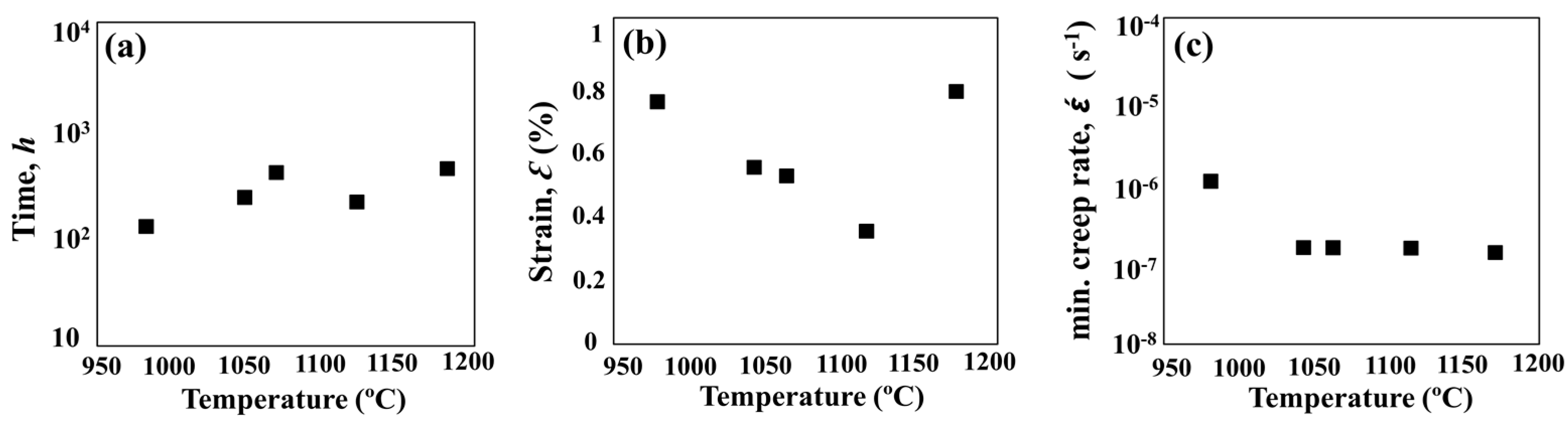 Materials 11 00996 g010