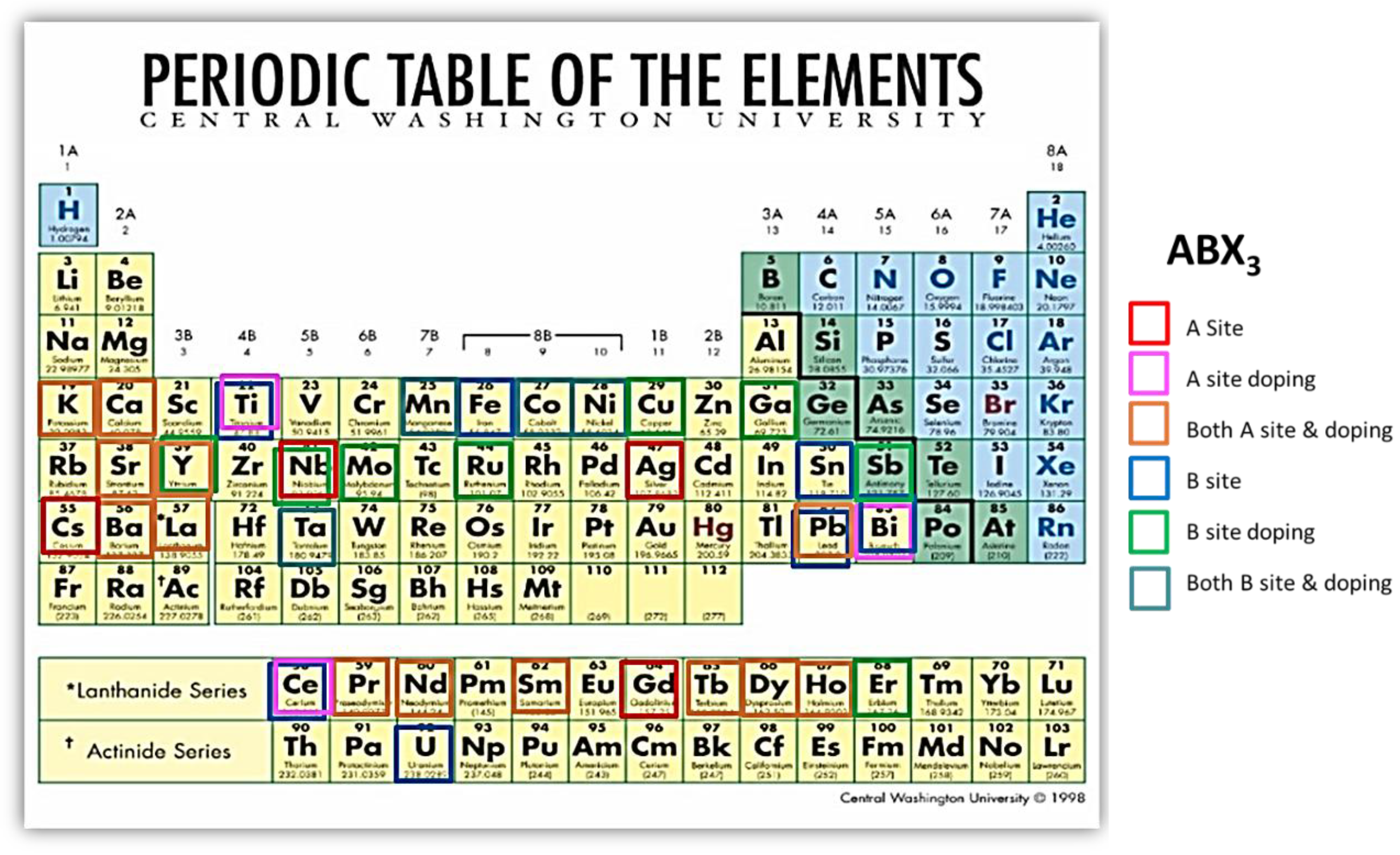 Materials 11 00999 g004