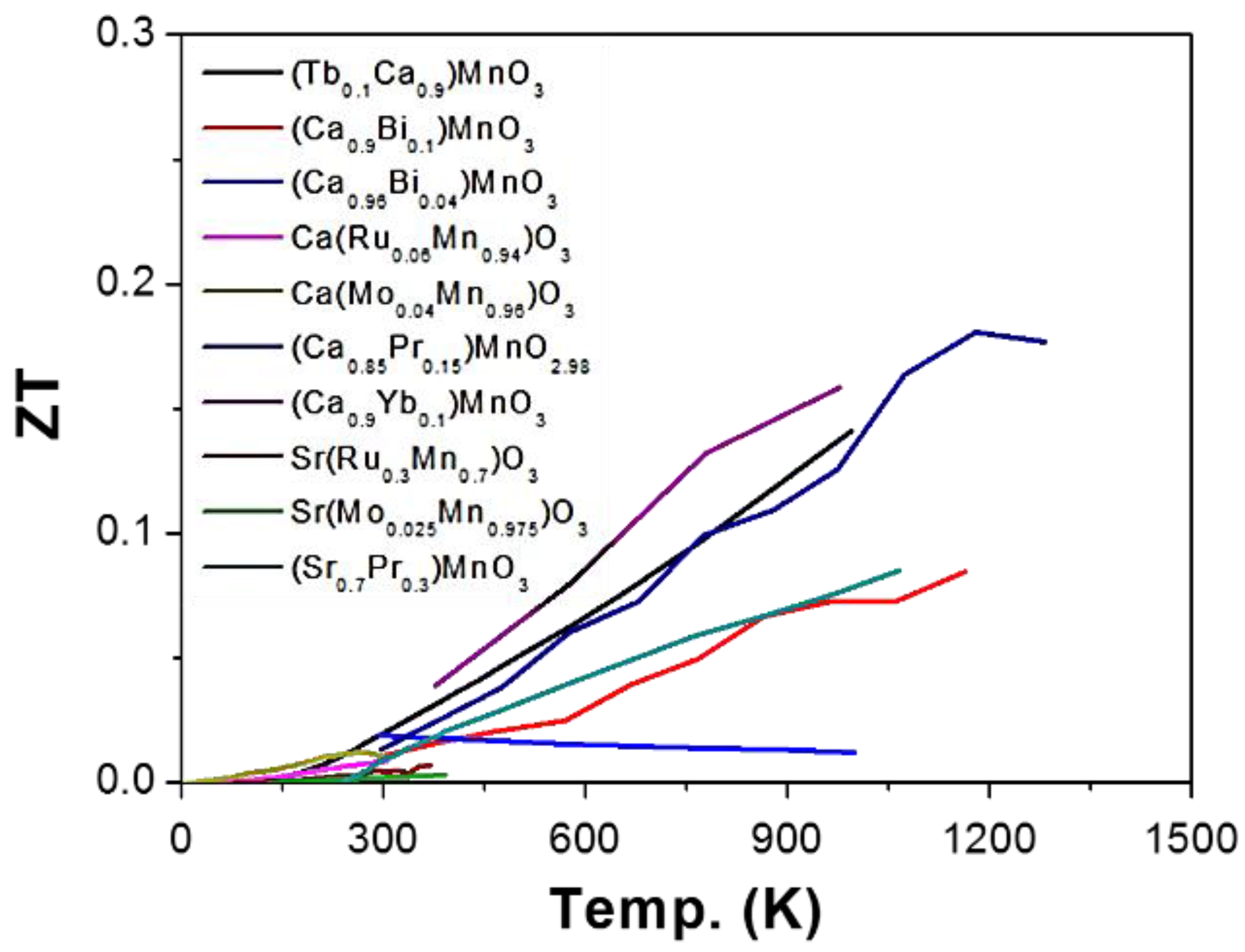 Materials 11 00999 g007
