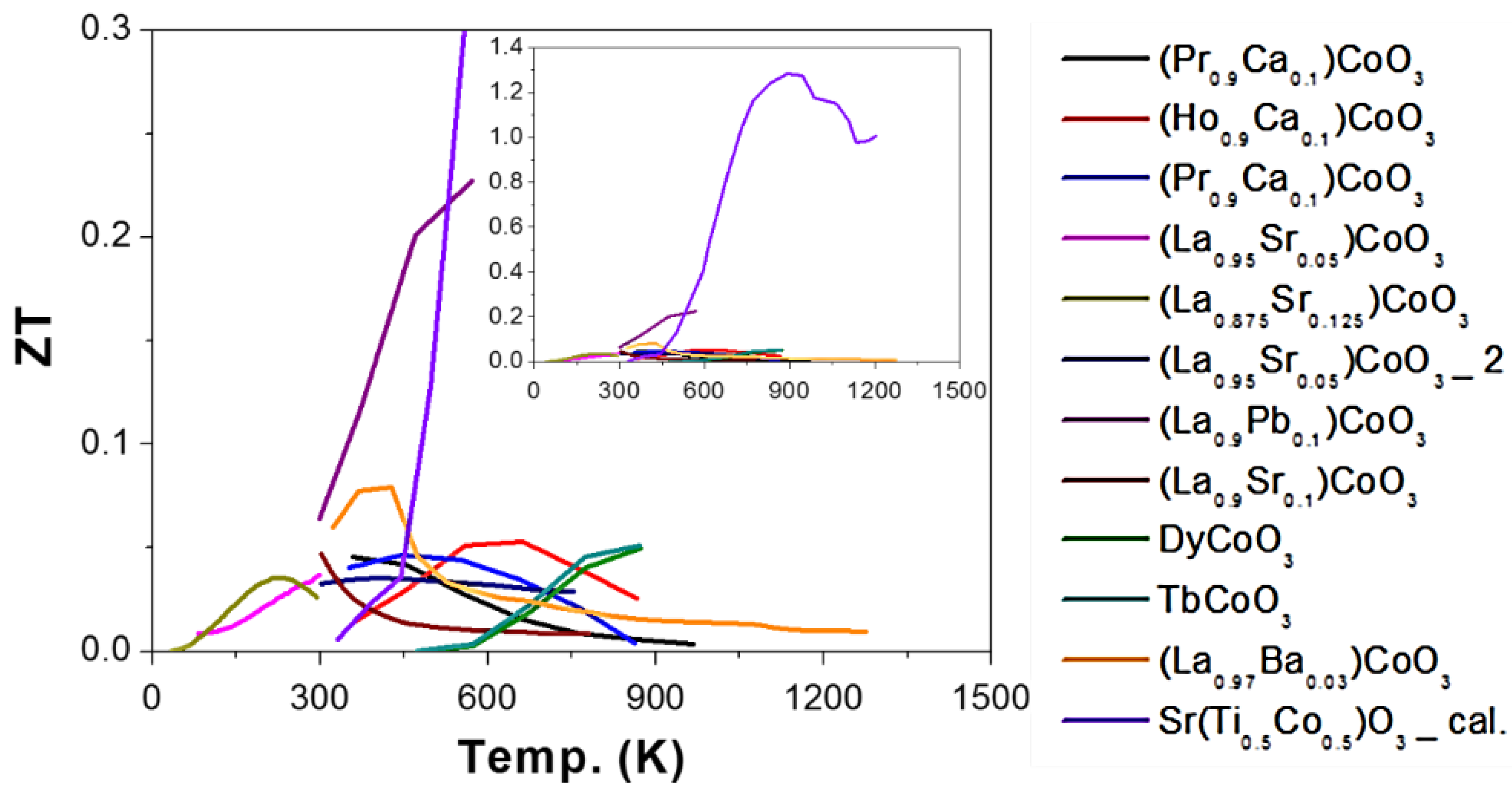 Materials 11 00999 g008