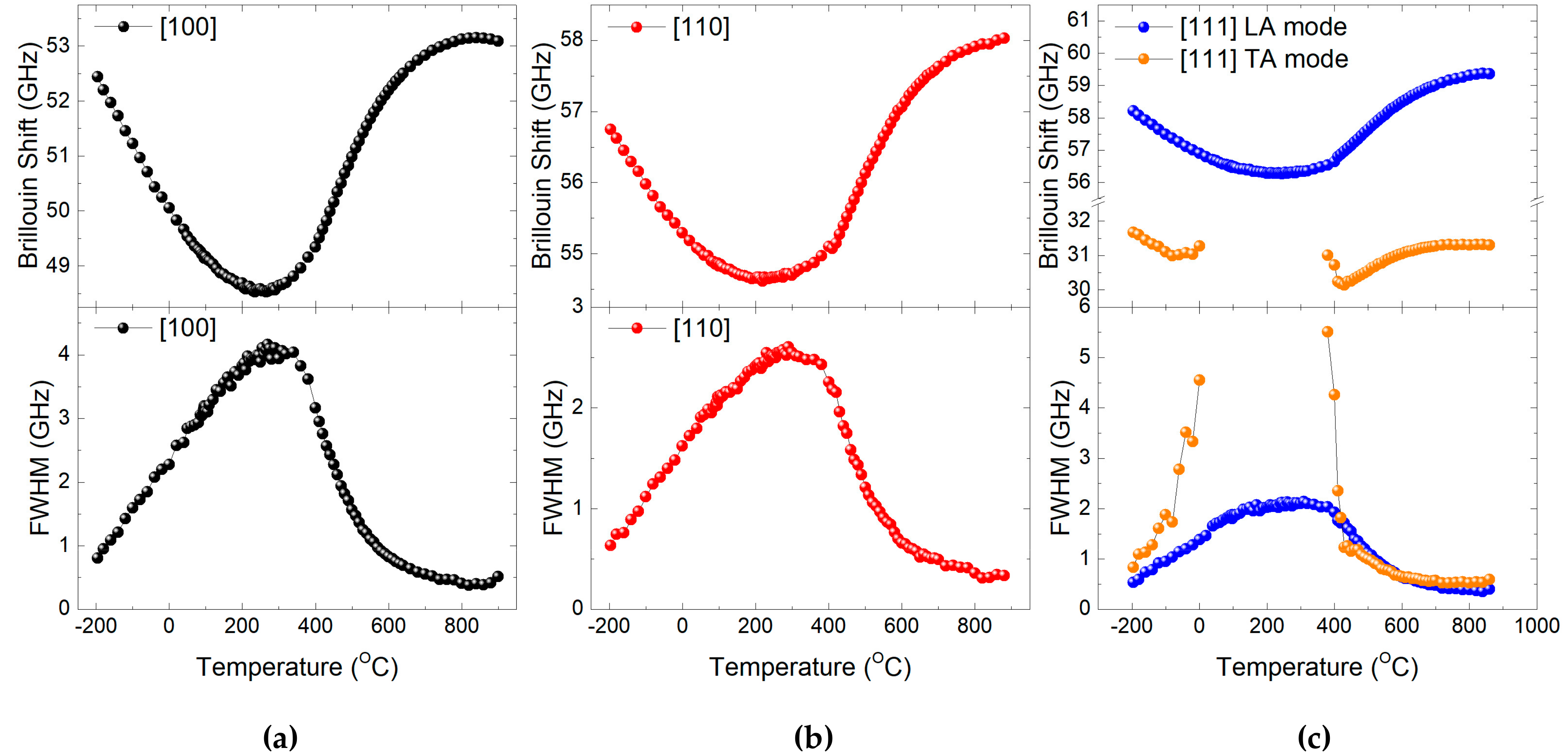 Materials 11 01000 g002 Materials 11 01000 g002