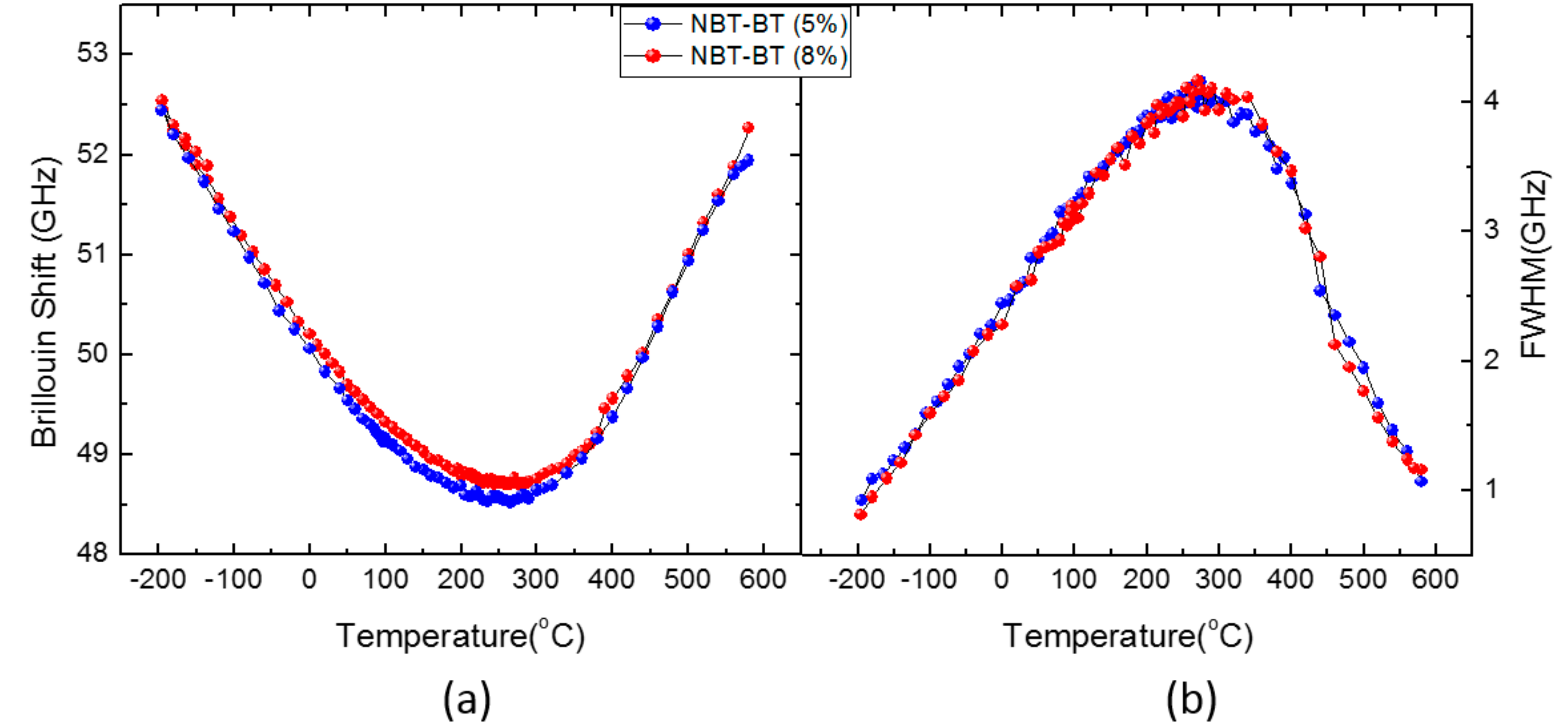 Materials 11 01000 g003 Materials 11 01000 g003