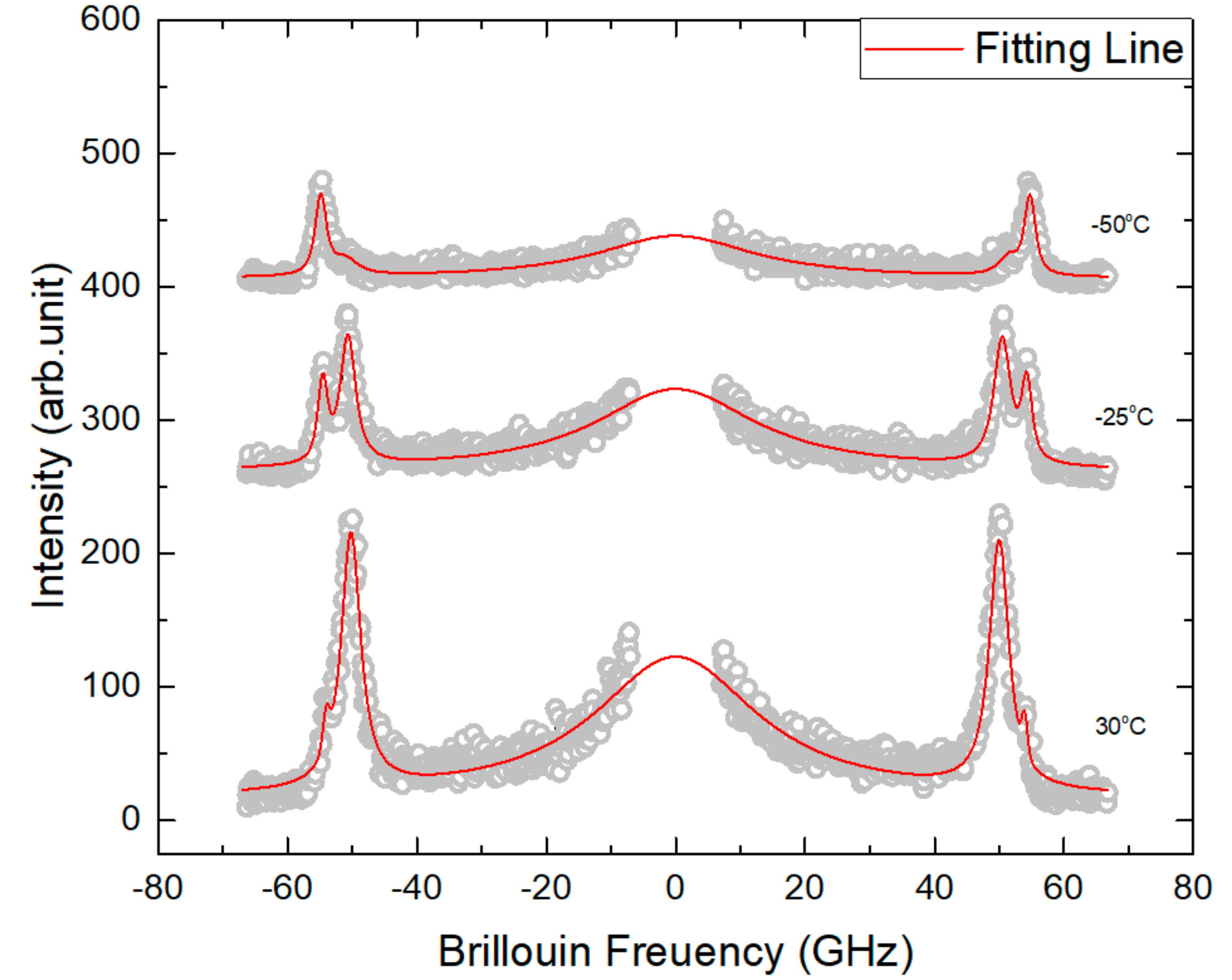 Materials 11 01000 g004 Materials 11 01000 g004