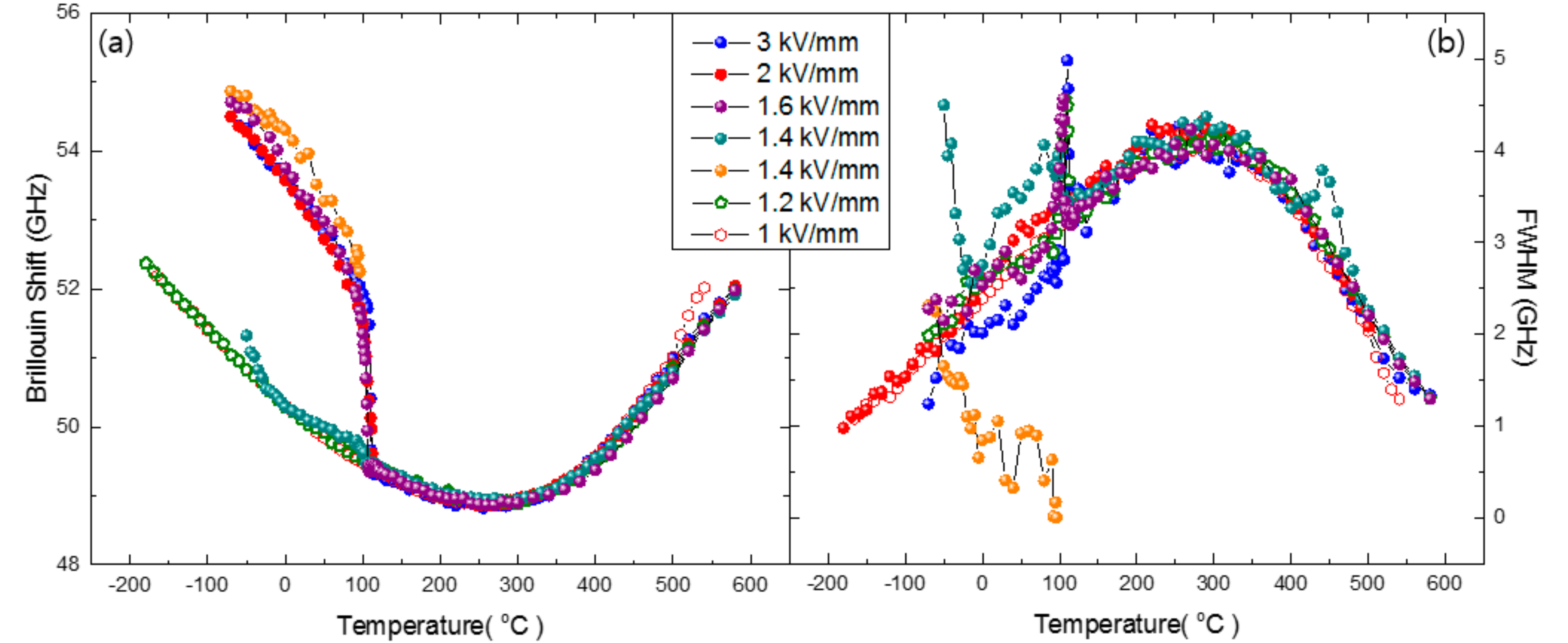 Materials 11 01000 g005 Materials 11 01000 g005
