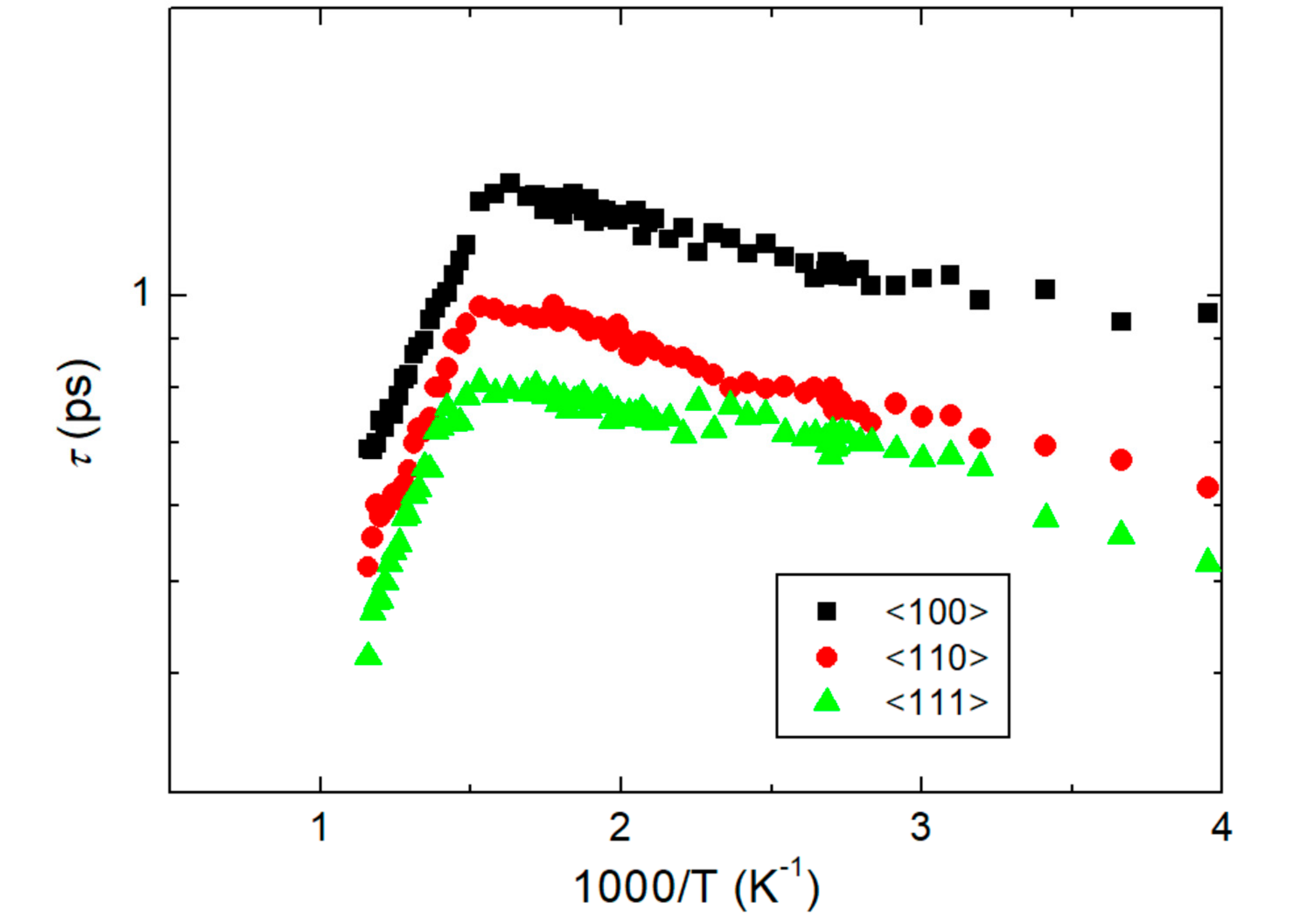 Materials 11 01000 g006 Materials 11 01000 g006