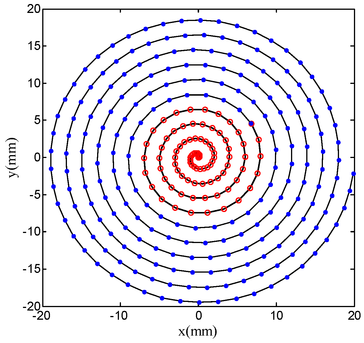 Materials 11 01001 g008 Materials 11 01001 g008