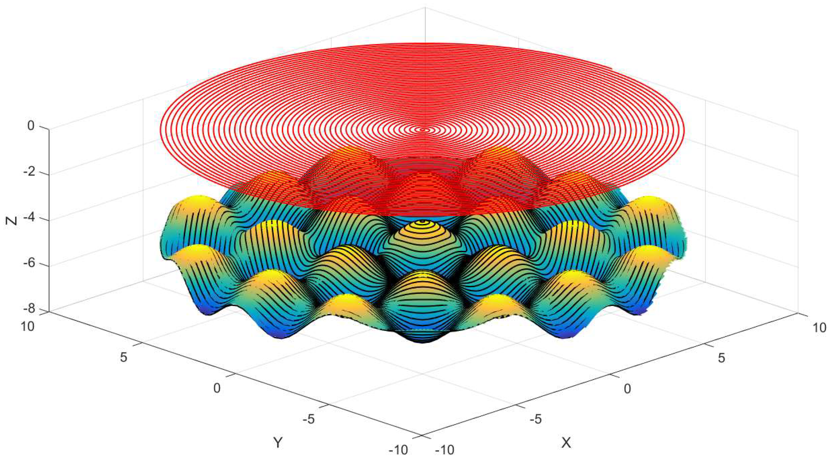 Materials 11 01001 g009 Materials 11 01001 g009