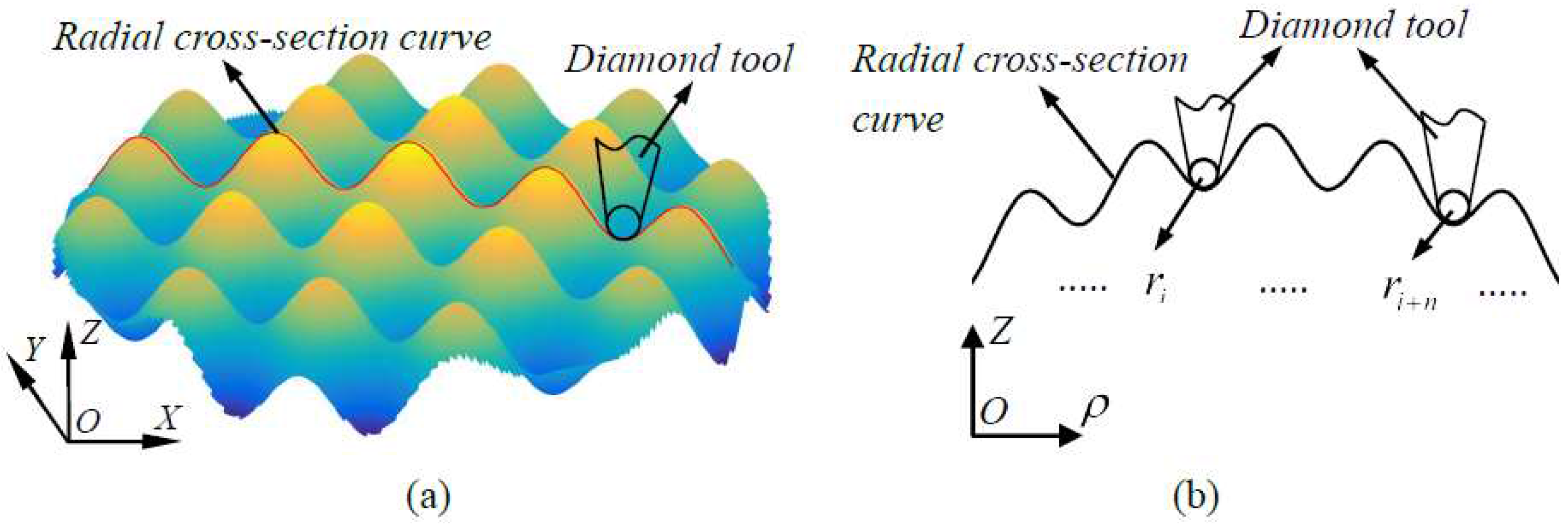 Materials 11 01001 g011 Materials 11 01001 g011