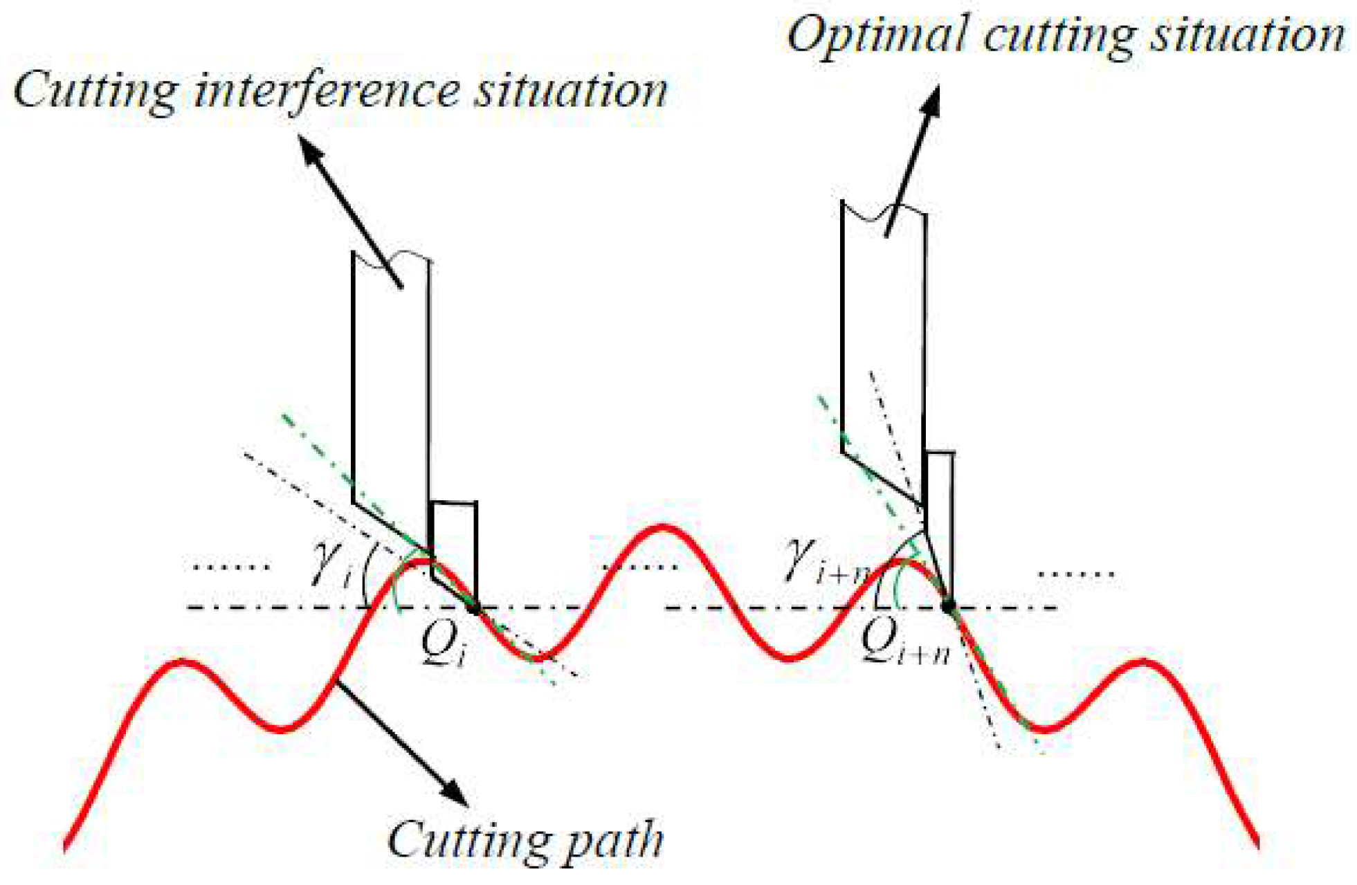 Materials 11 01001 g012 Materials 11 01001 g012
