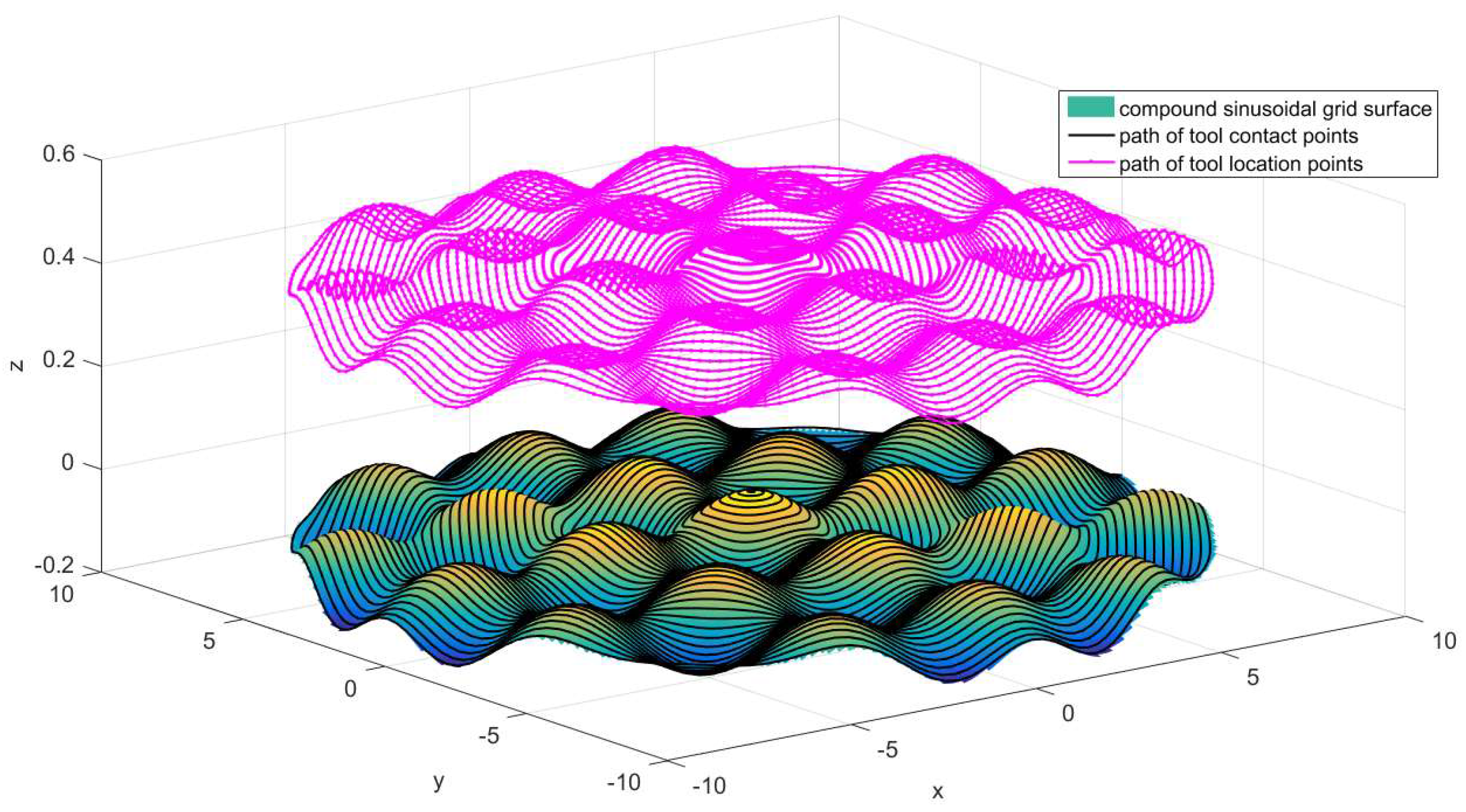 Materials 11 01001 g015 Materials 11 01001 g015