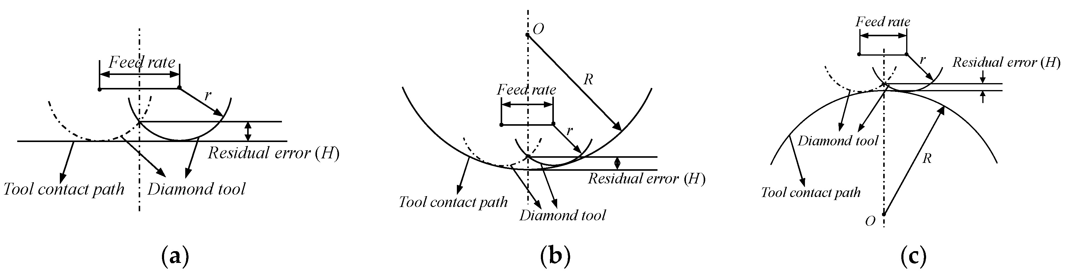 Materials 11 01001 g016 Materials 11 01001 g016