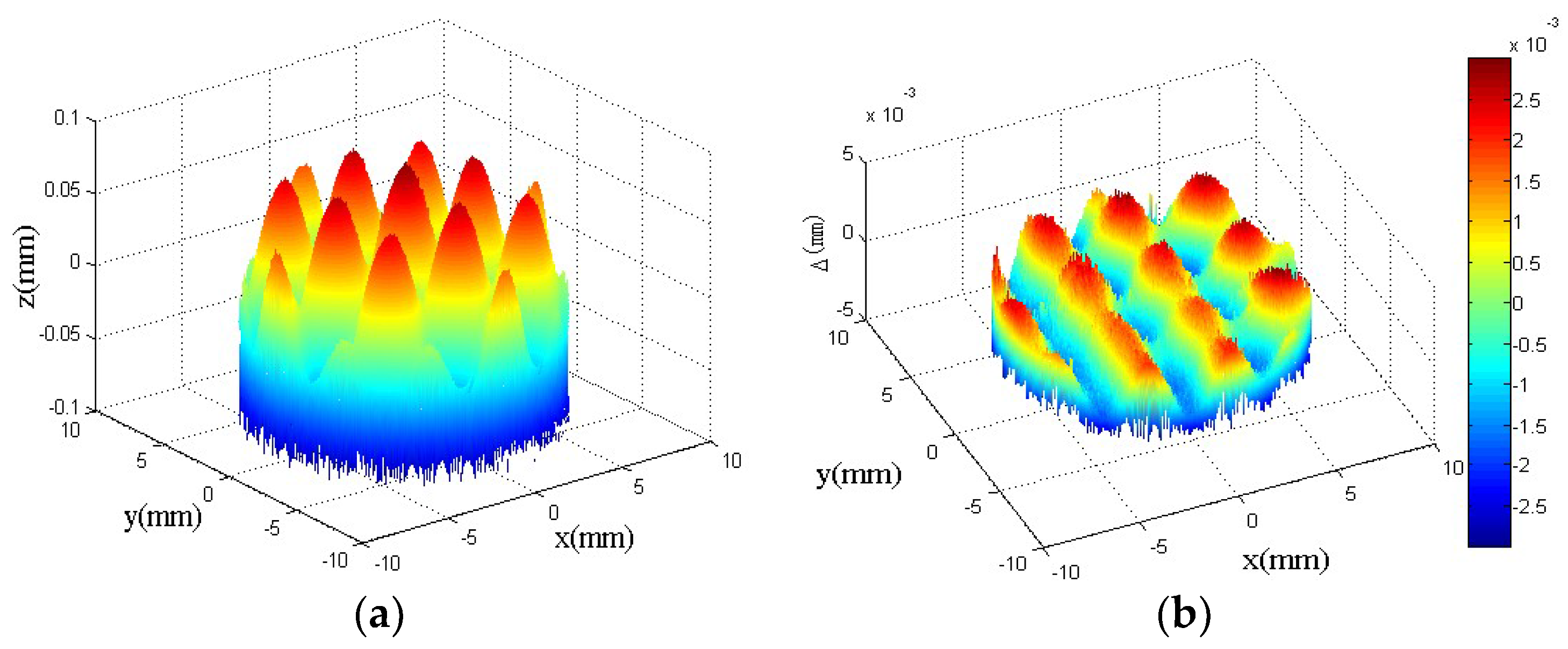 Materials 11 01001 g020 Materials 11 01001 g020