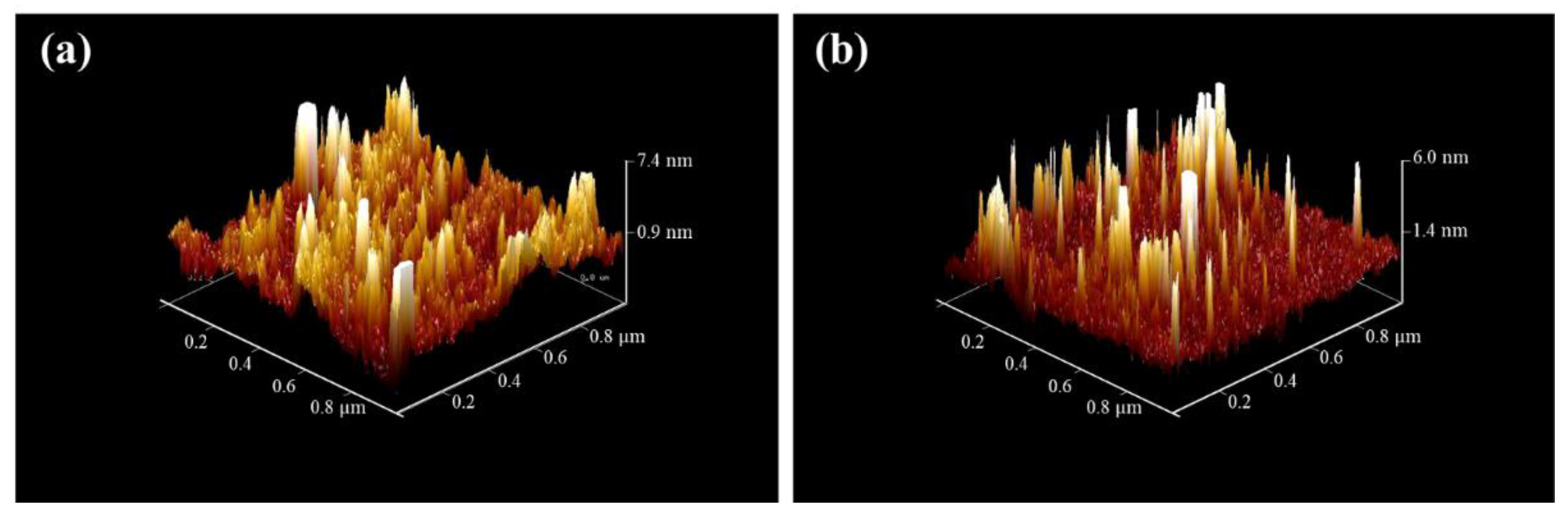 Materials 11 01003 g008 550