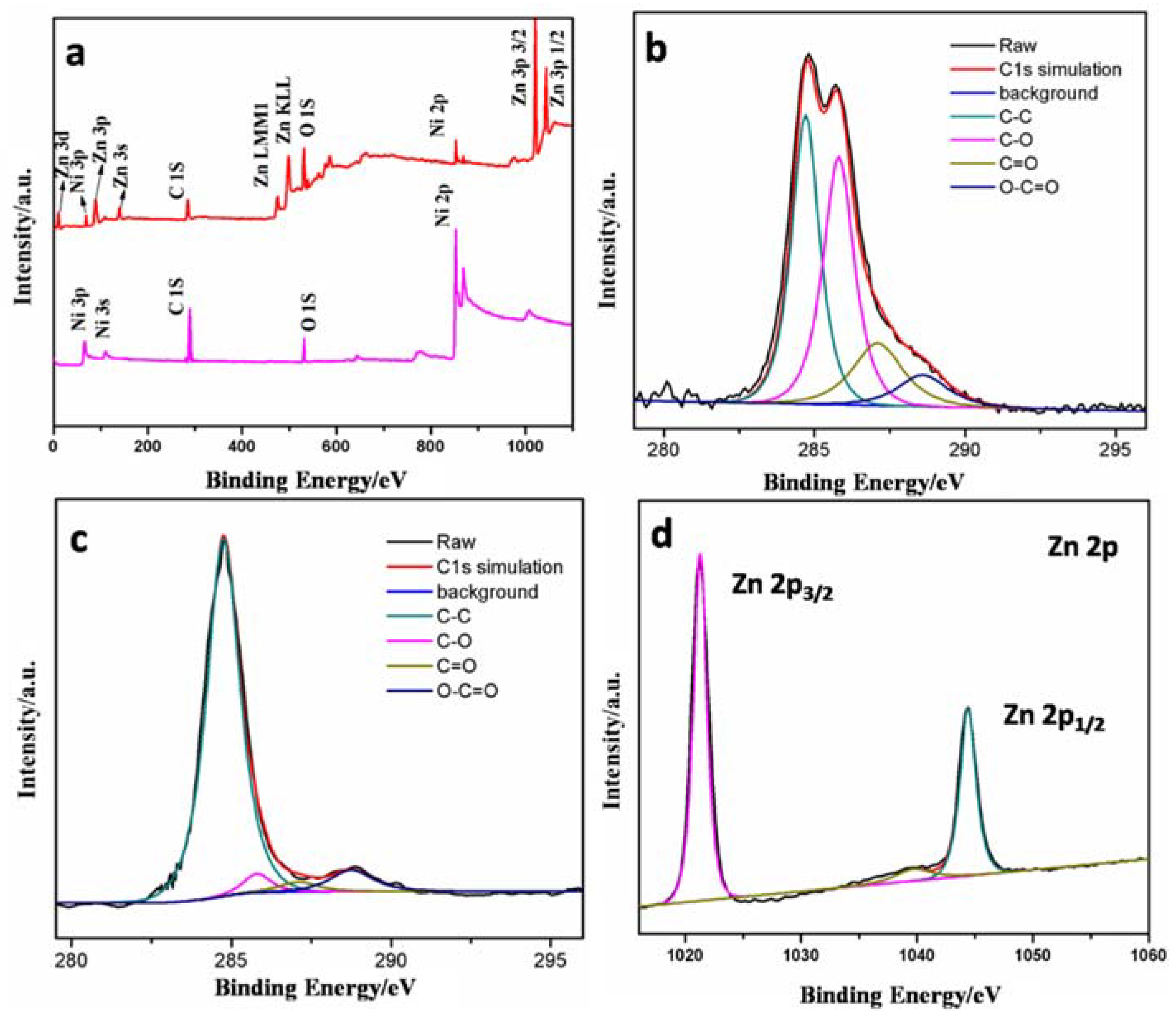 Materials 11 01004 g003