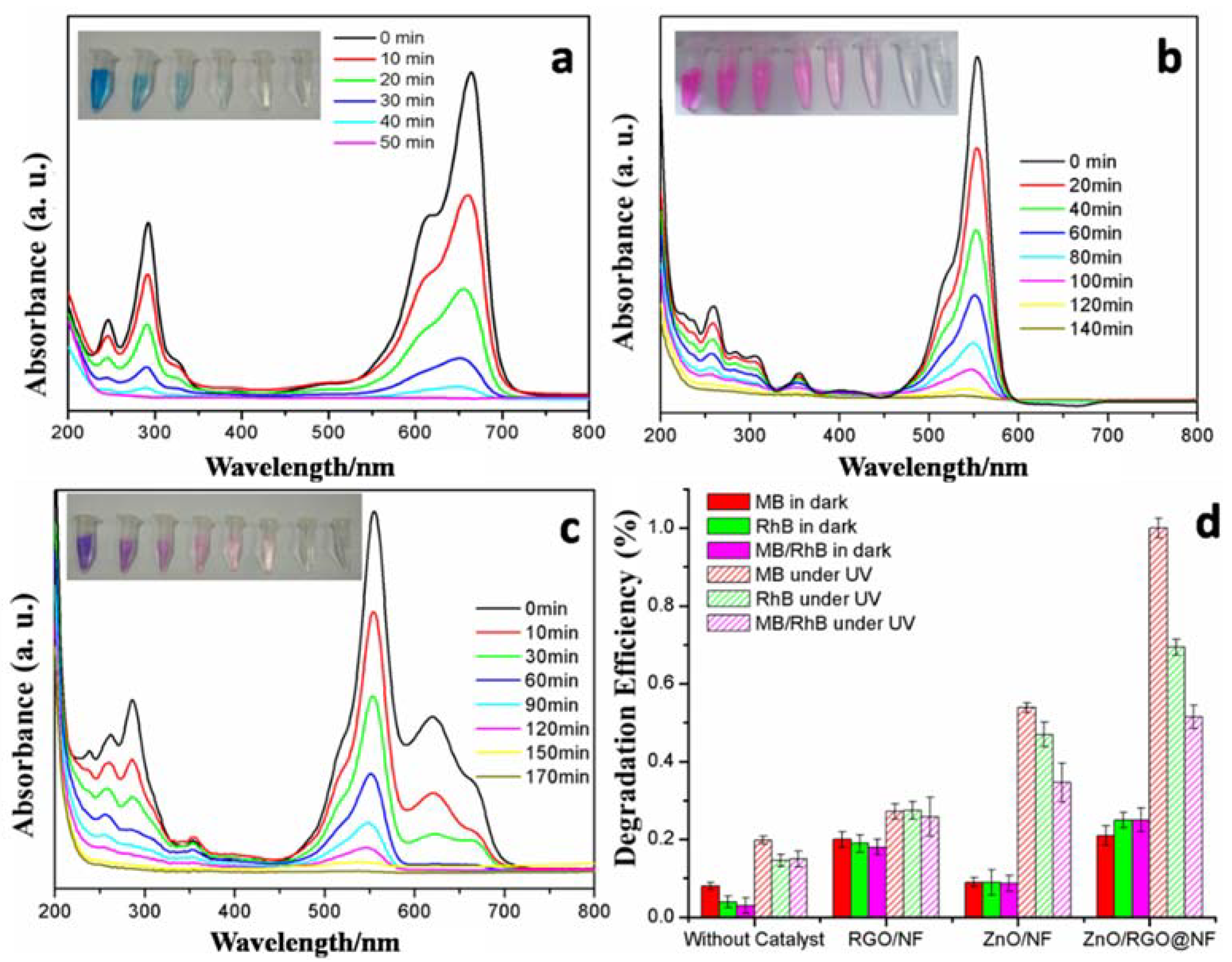 Materials 11 01004 g004